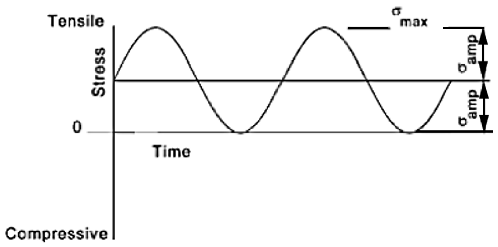 Materials 16 03192 g022