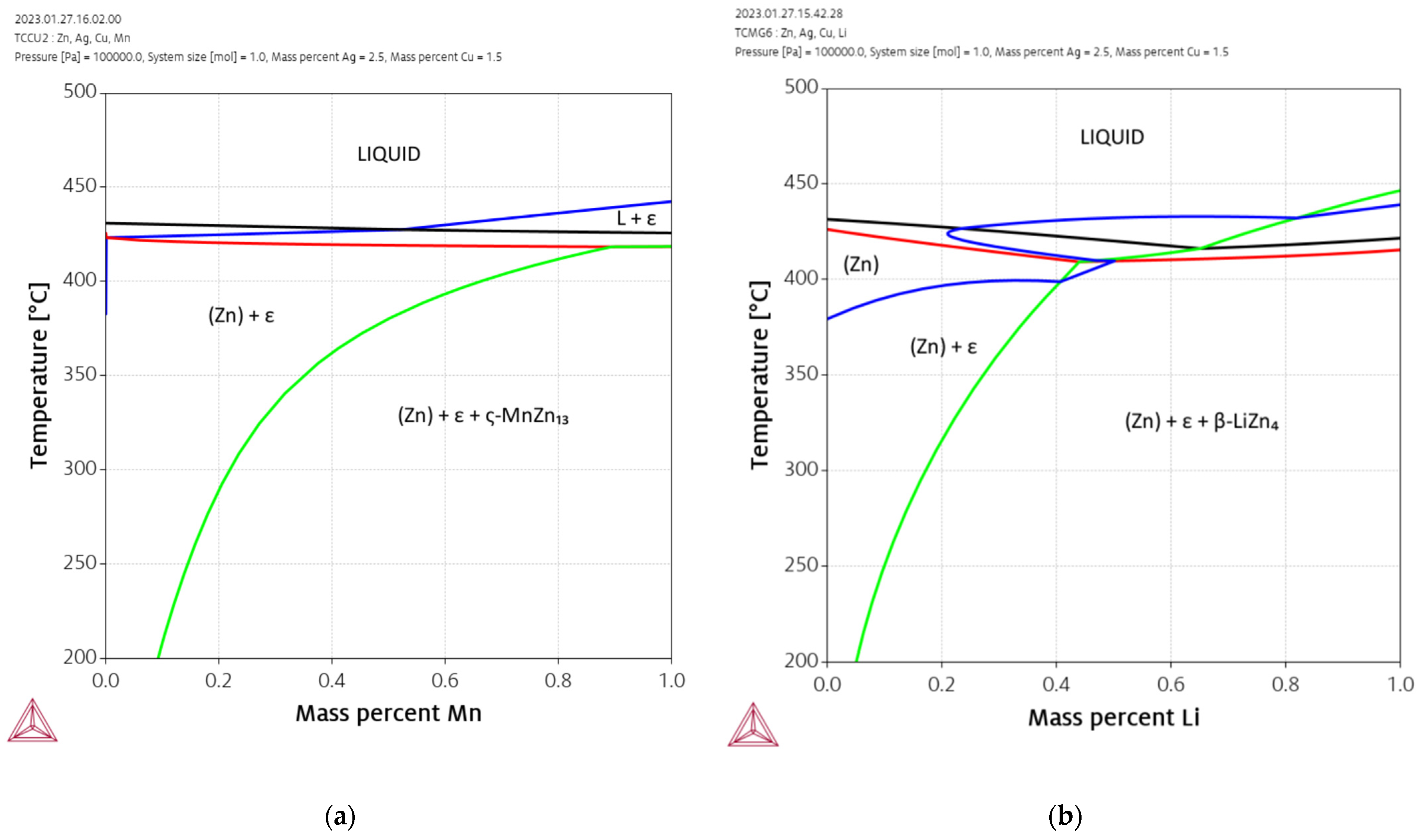Materials 16 03198 g002 Materials 16 03198 g002