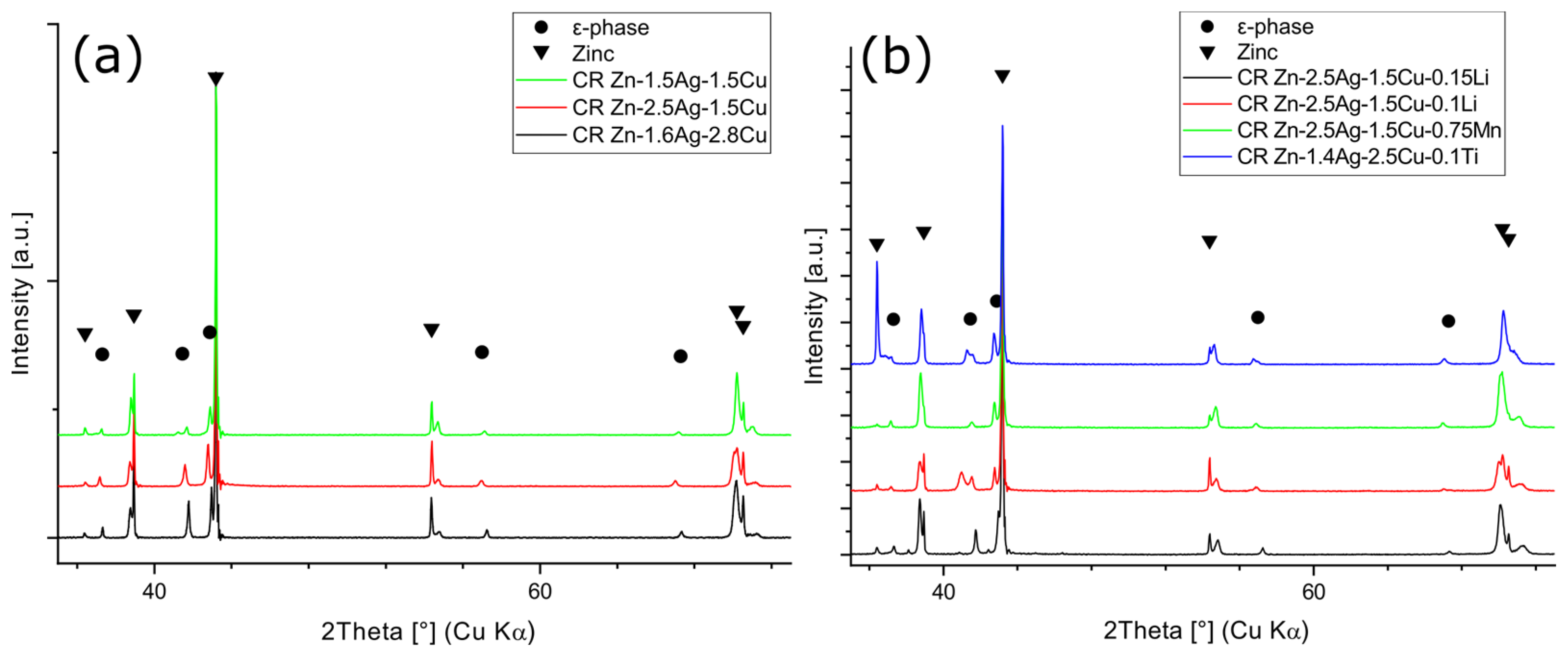Materials 16 03198 g007 Materials 16 03198 g007