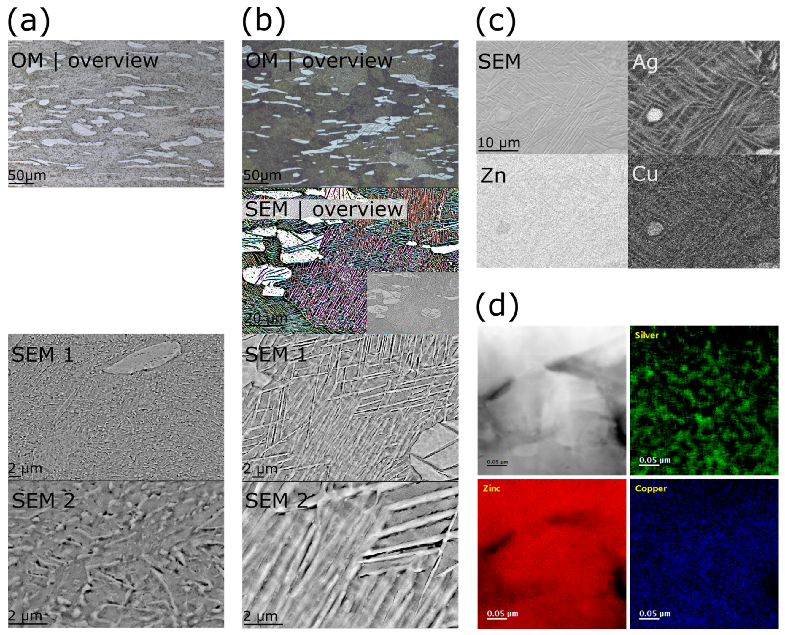 Materials 16 03198 g009 Materials 16 03198 g009