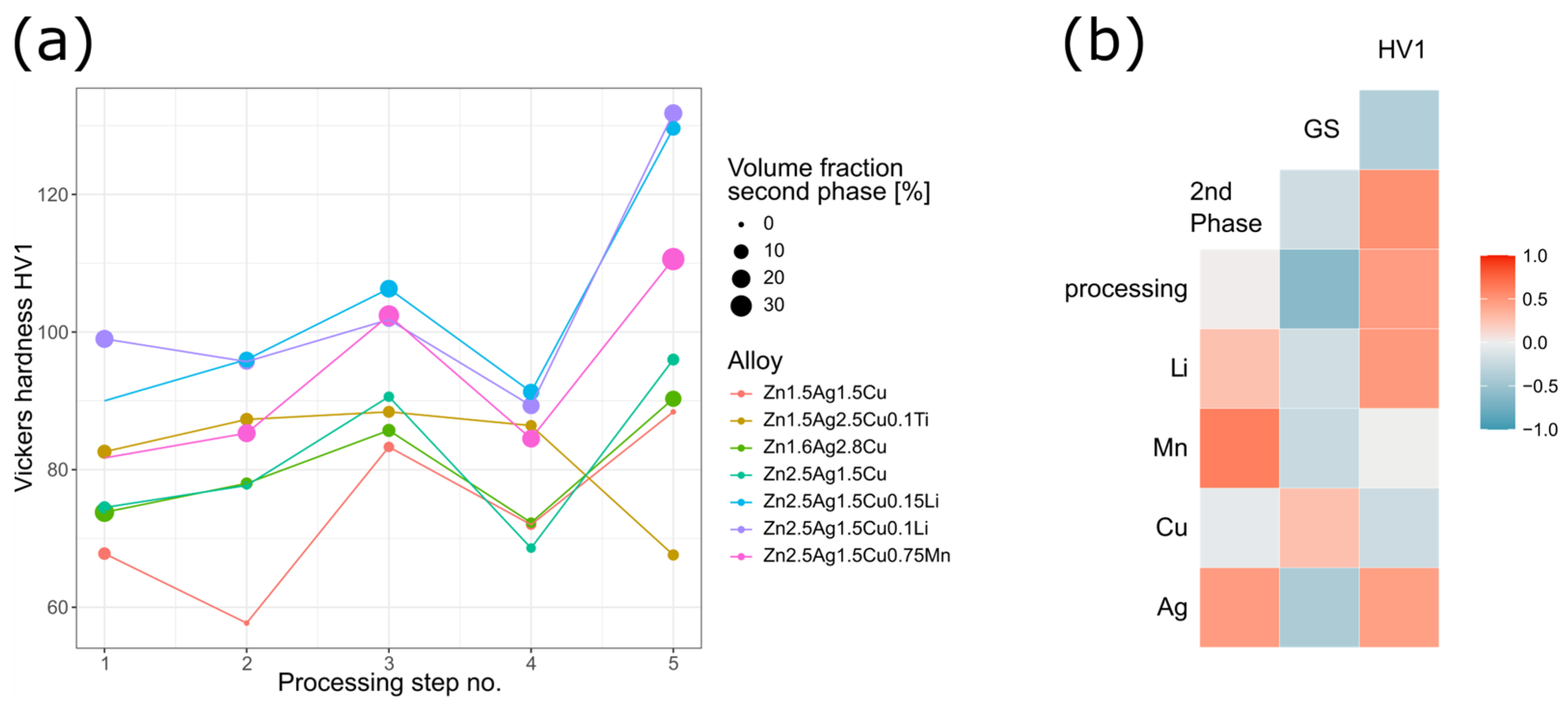 Materials 16 03198 g011 Materials 16 03198 g011