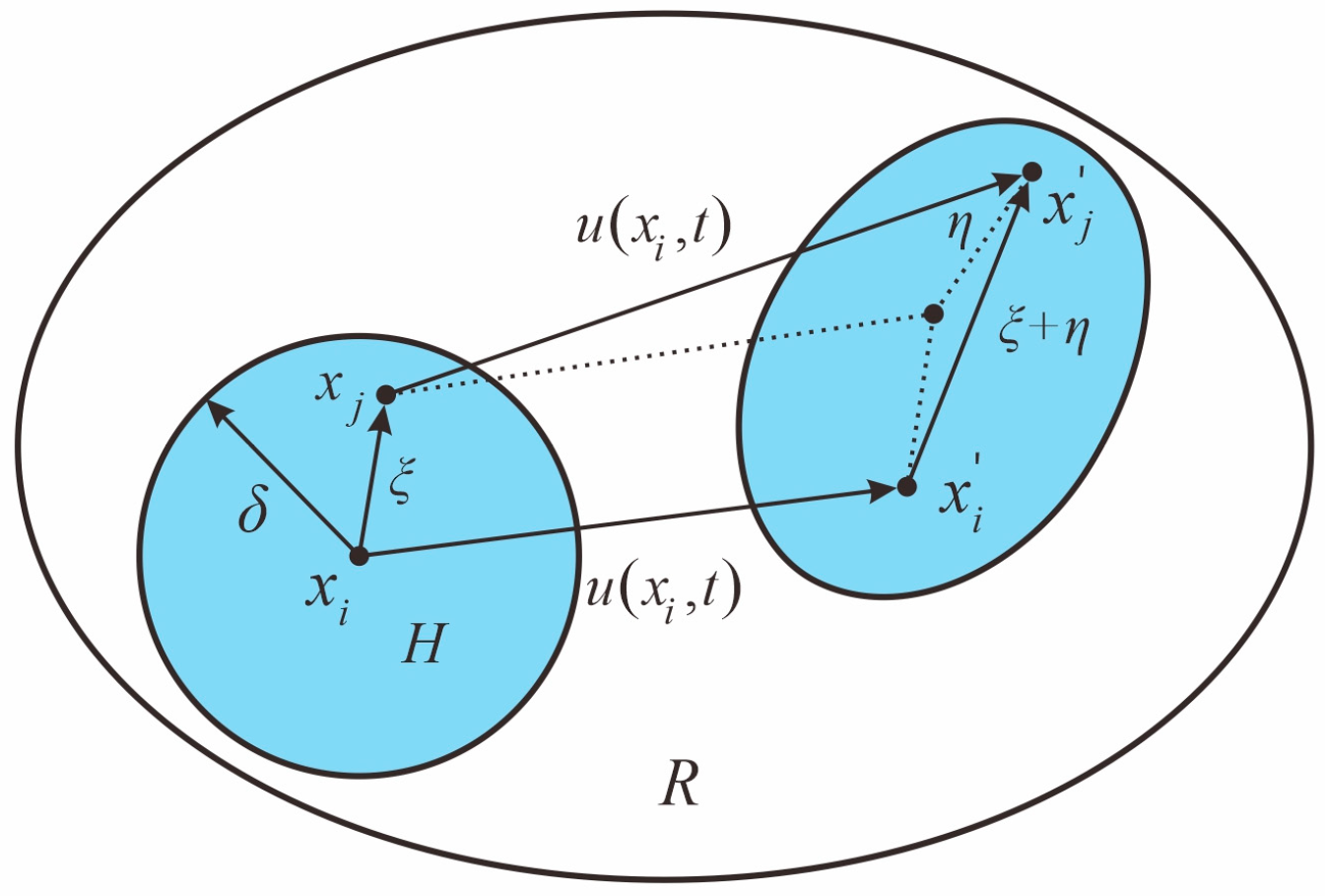 Materials 16 03199 g001 Materials 16 03199 g001