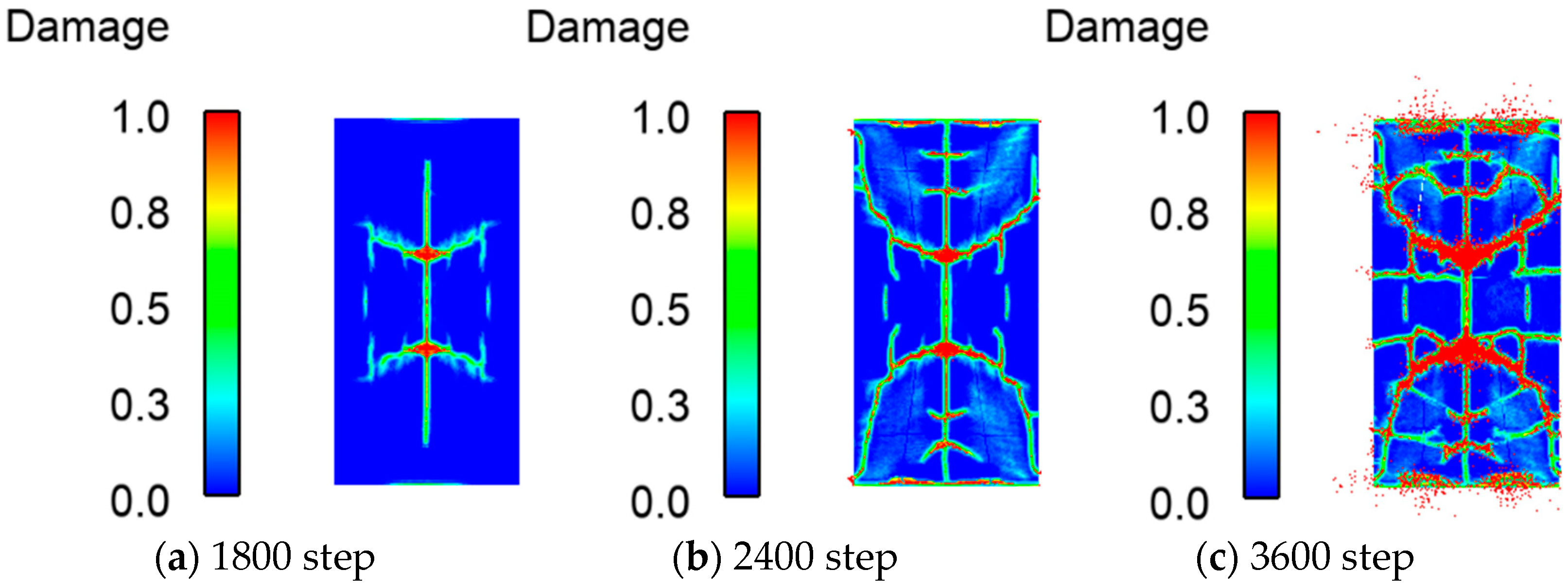 Materials 16 03199 g011 Materials 16 03199 g011