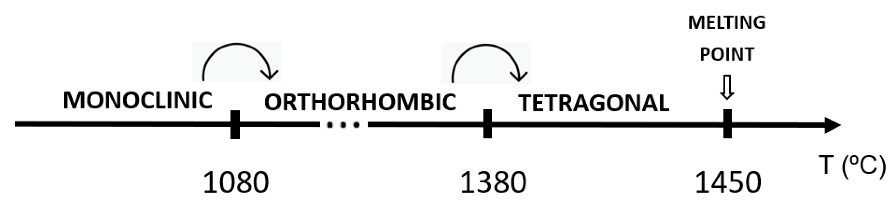 Materials 16 03202 g001