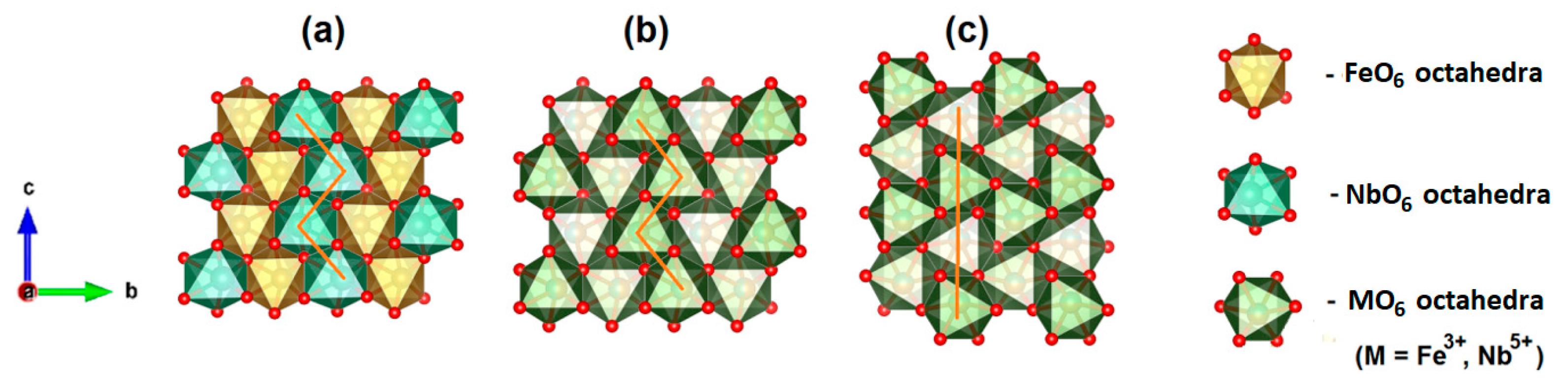 Materials 16 03202 g002
