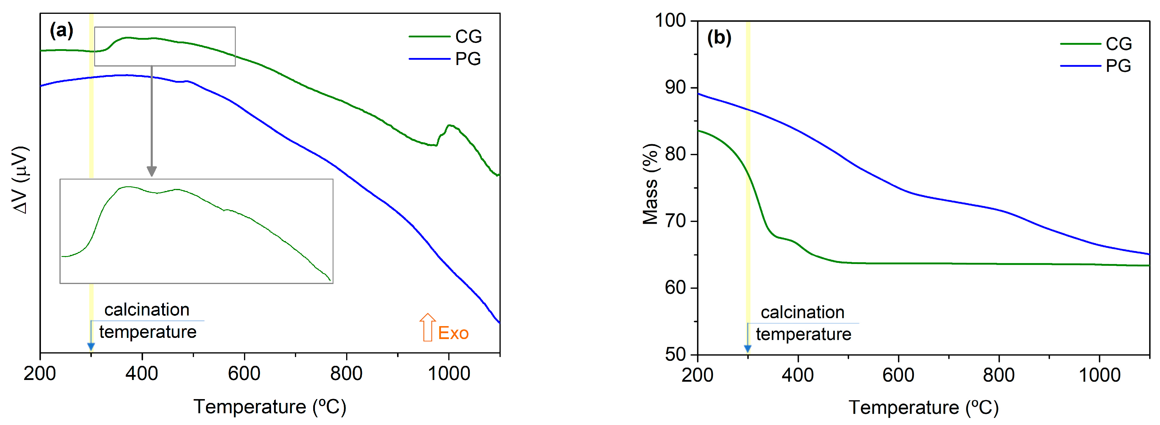 Materials 16 03202 g004