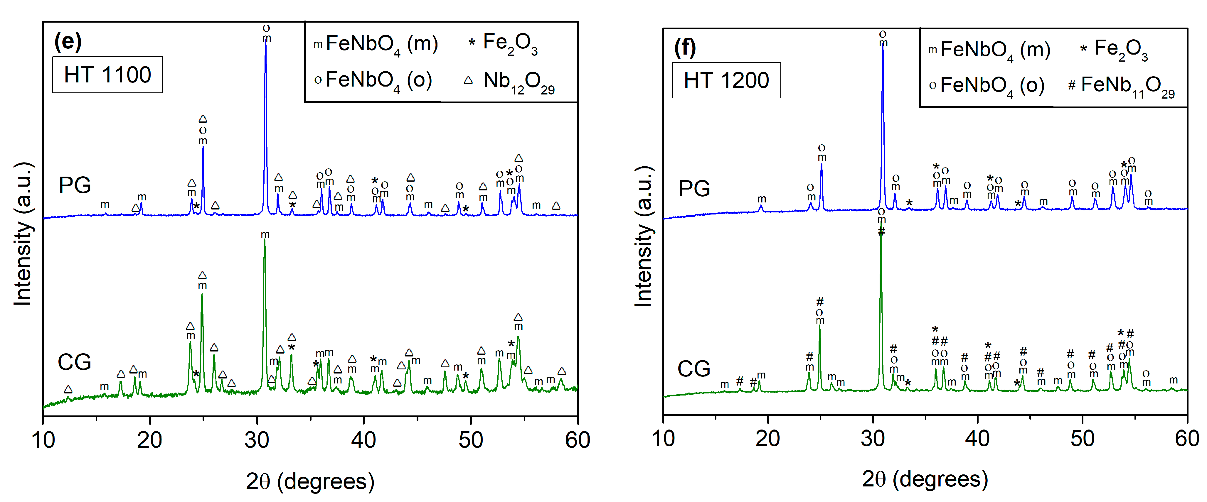 Materials 16 03202 g005b