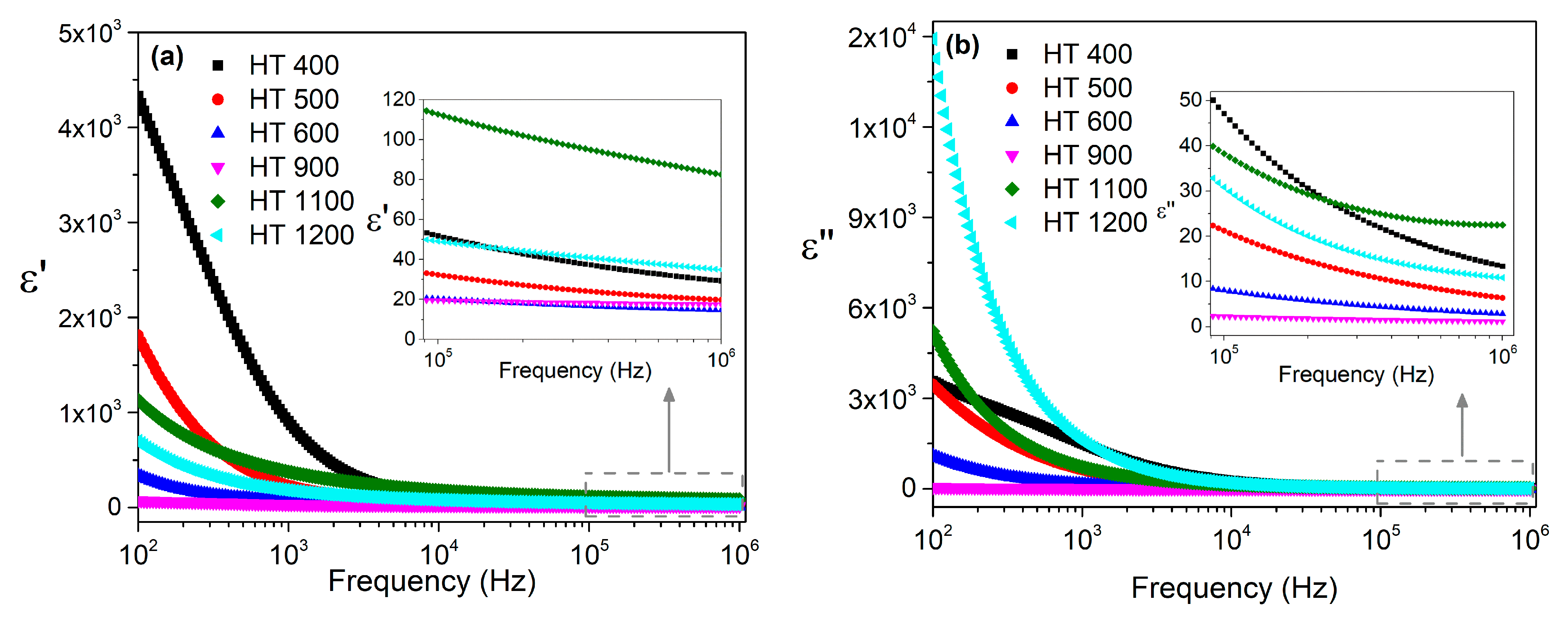 Materials 16 03202 g010