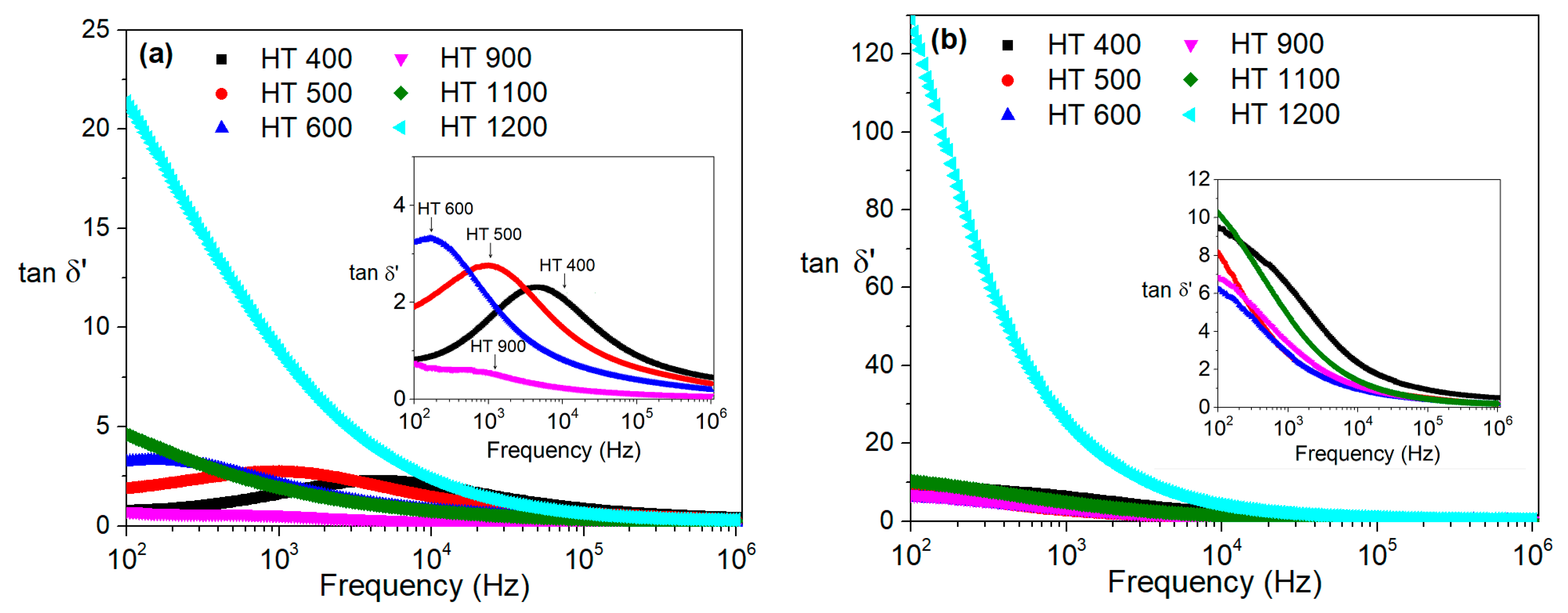 Materials 16 03202 g012