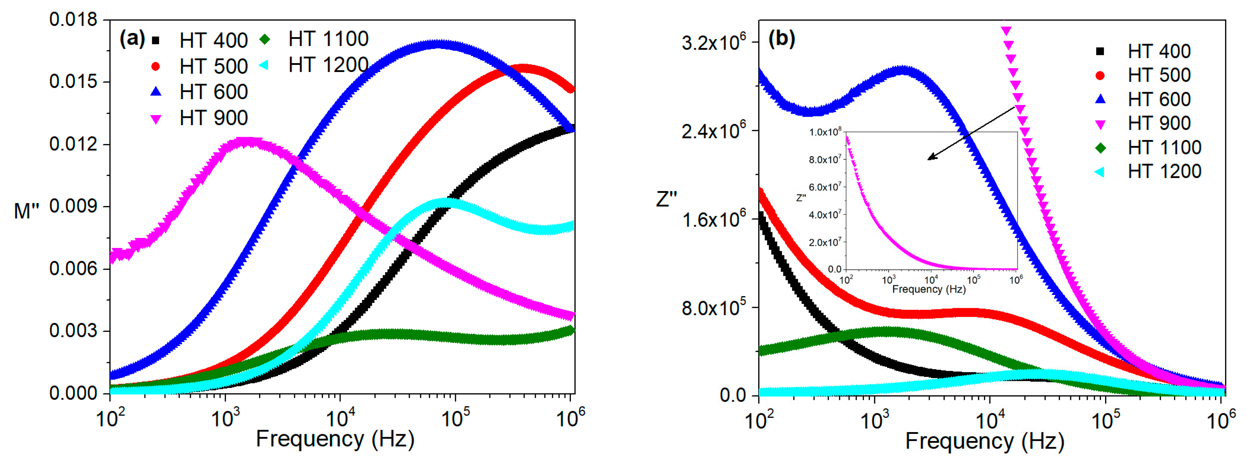 Materials 16 03202 g013