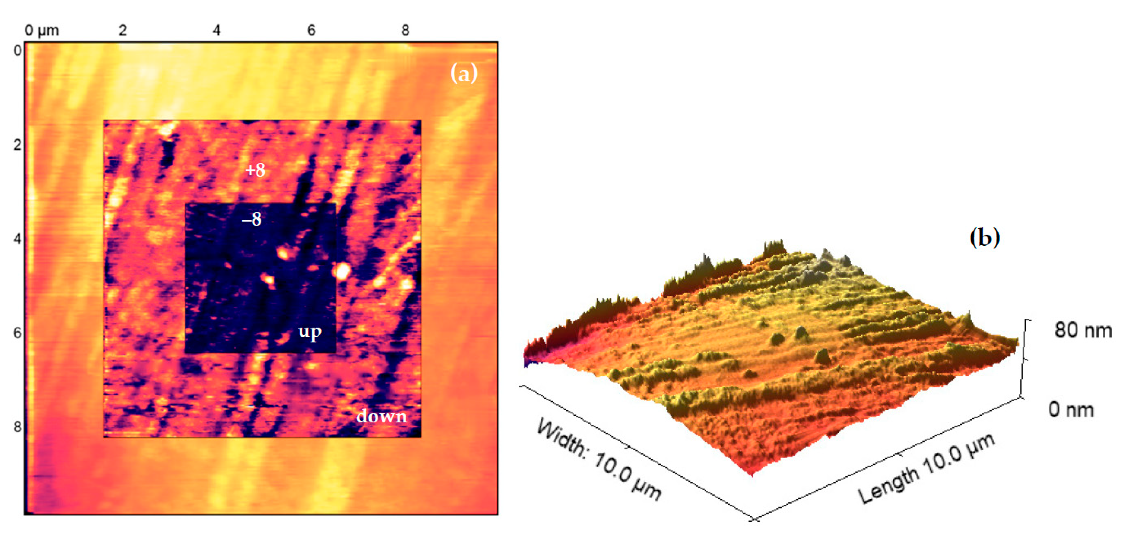 Materials 16 03203 g008 Materials 16 03203 g008