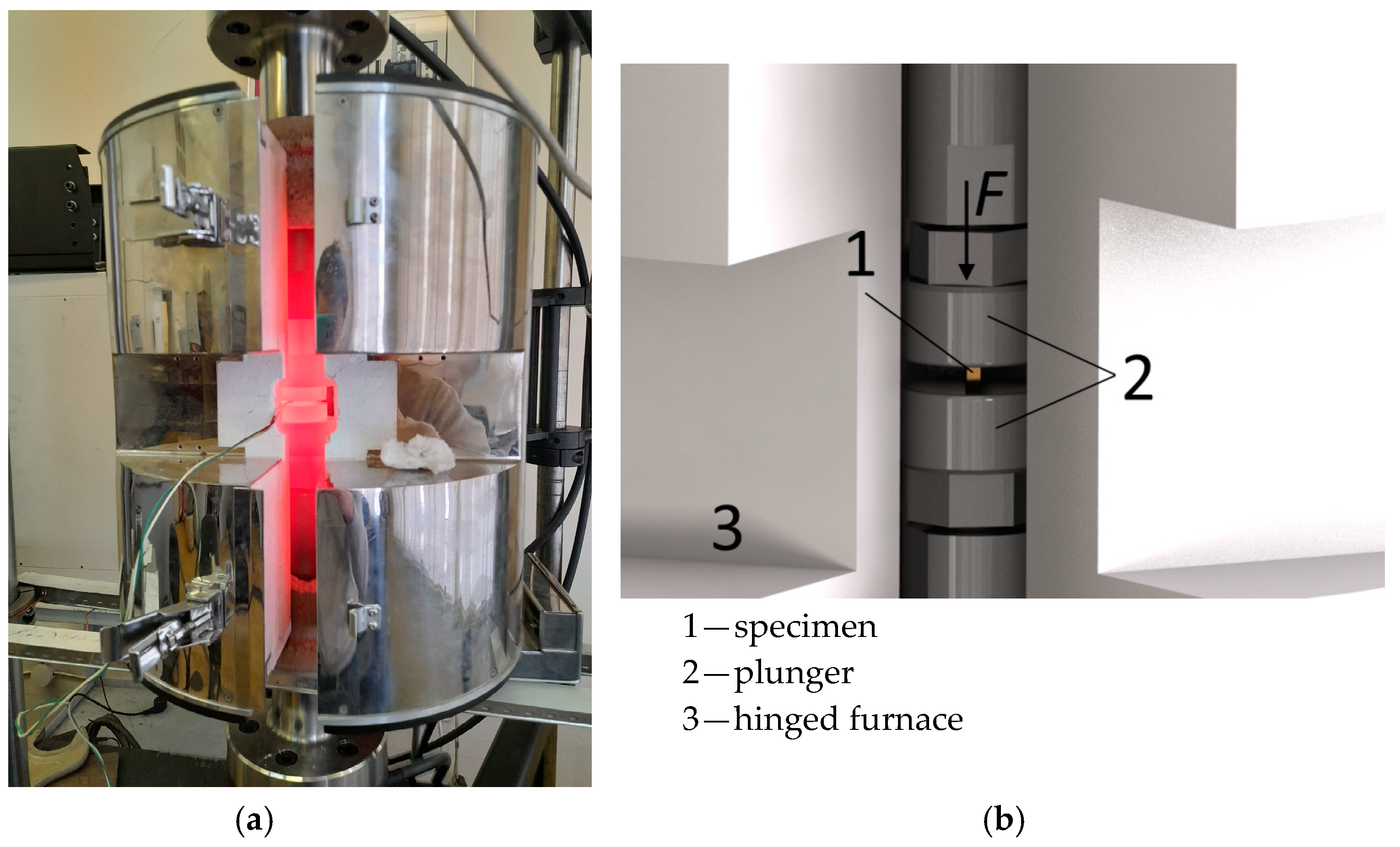 Materials 16 03204 g003