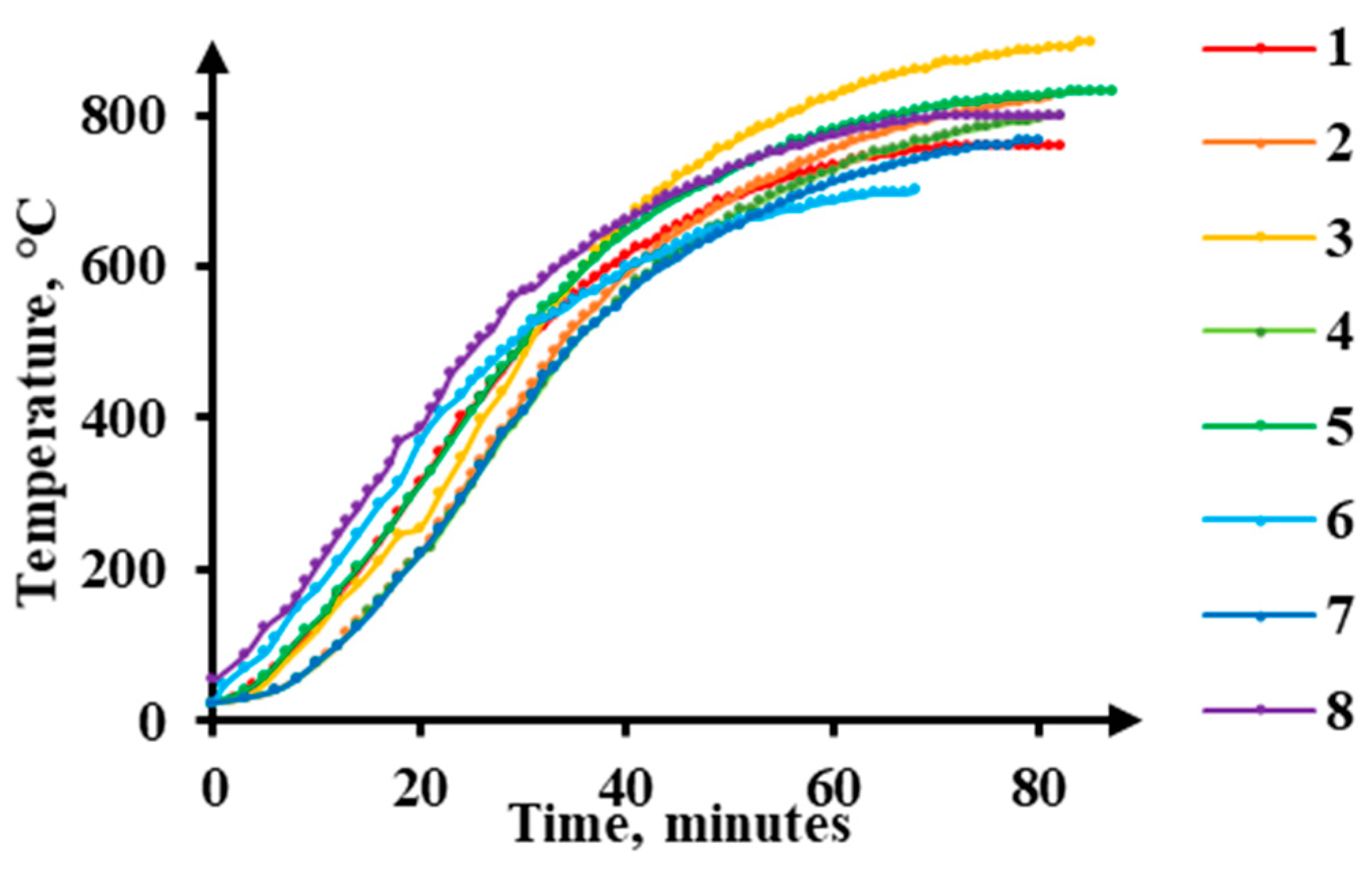 Materials 16 03204 g004