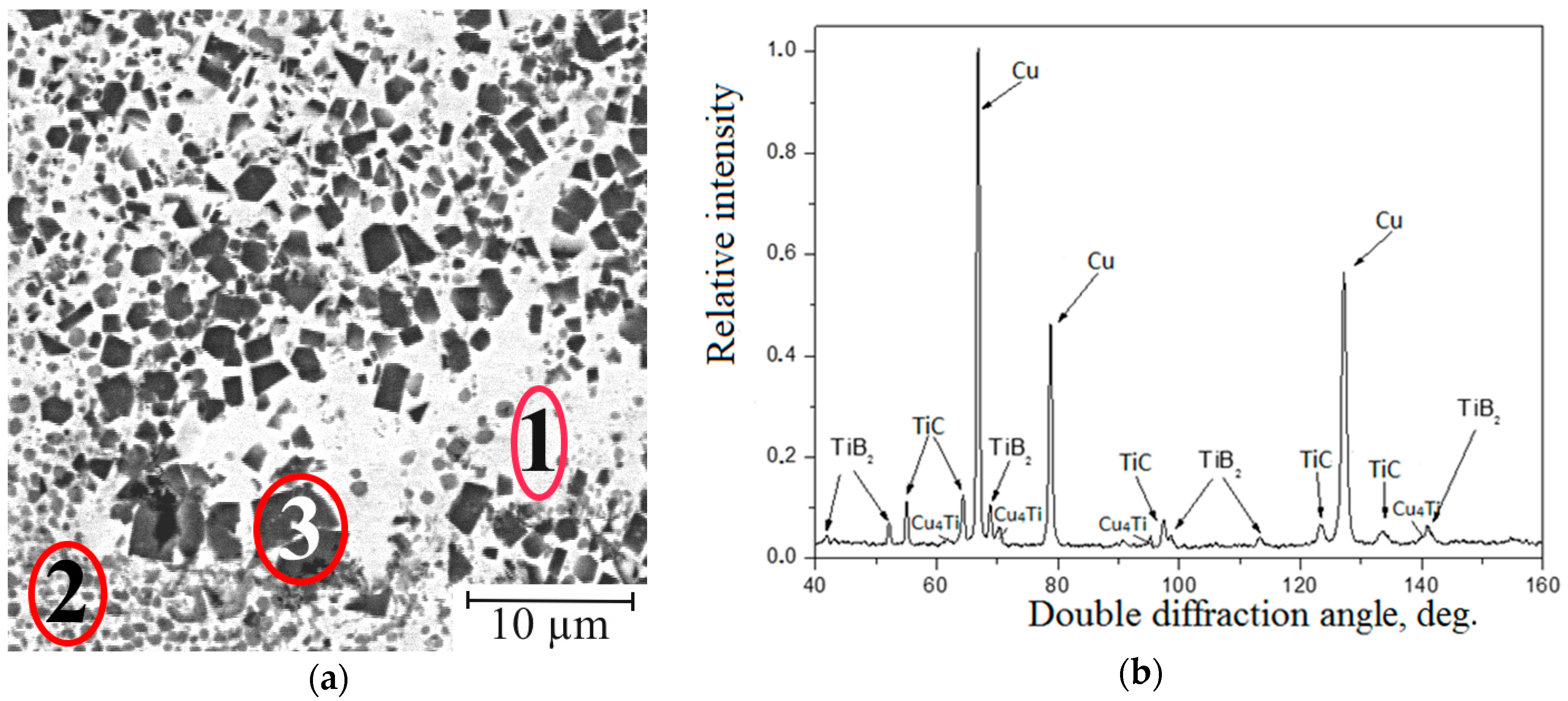Materials 16 03204 g005