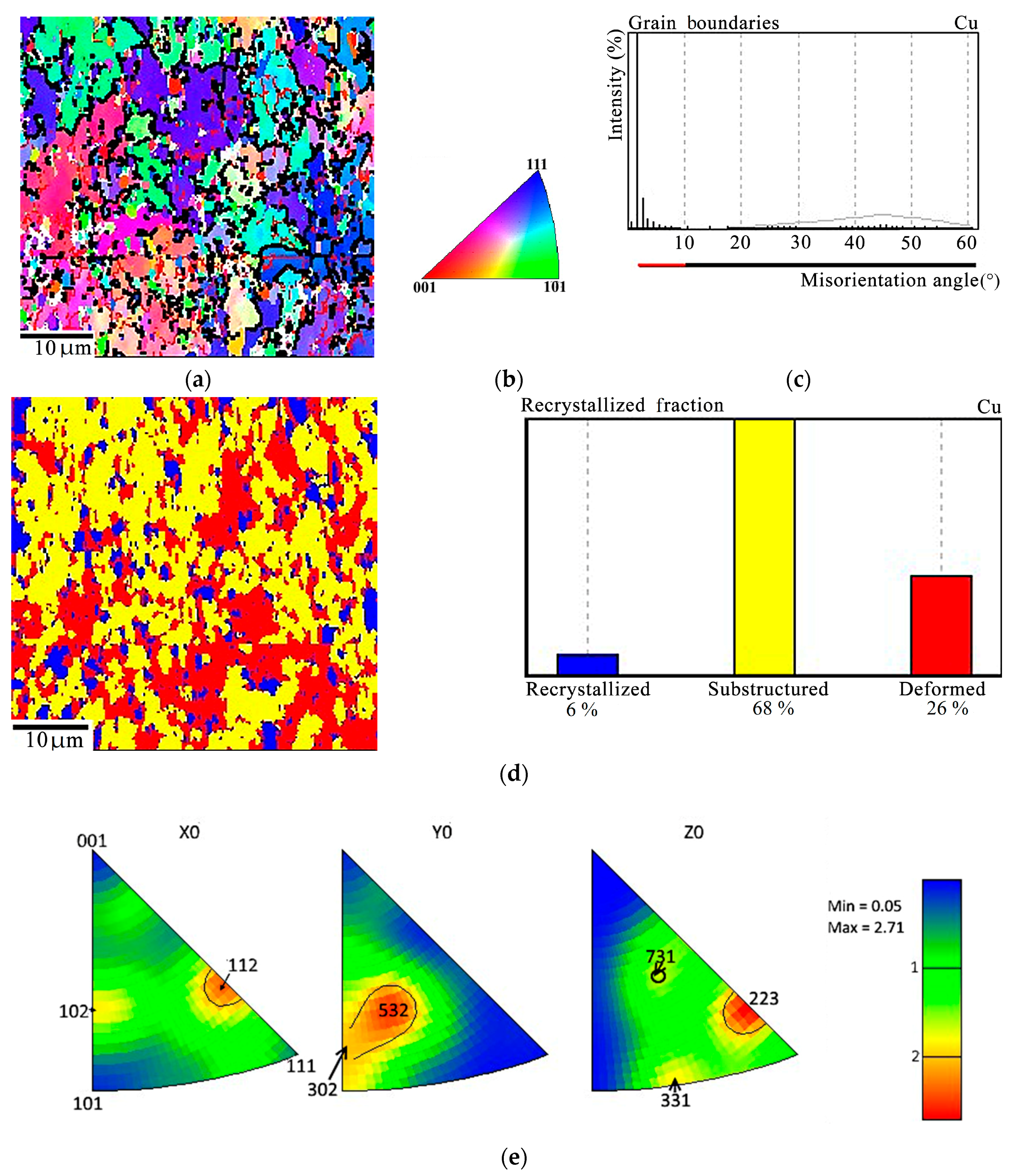 Materials 16 03204 g006
