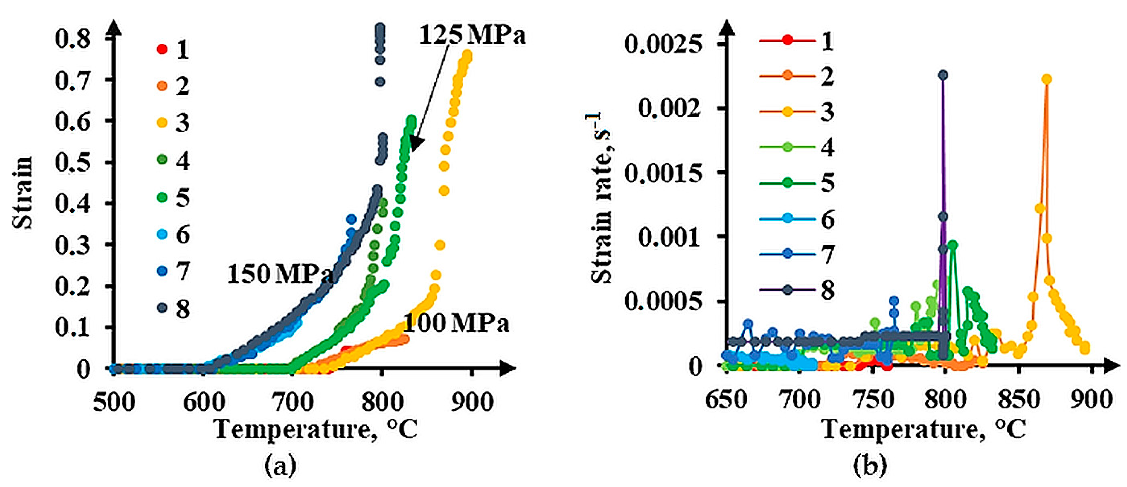 Materials 16 03204 g008
