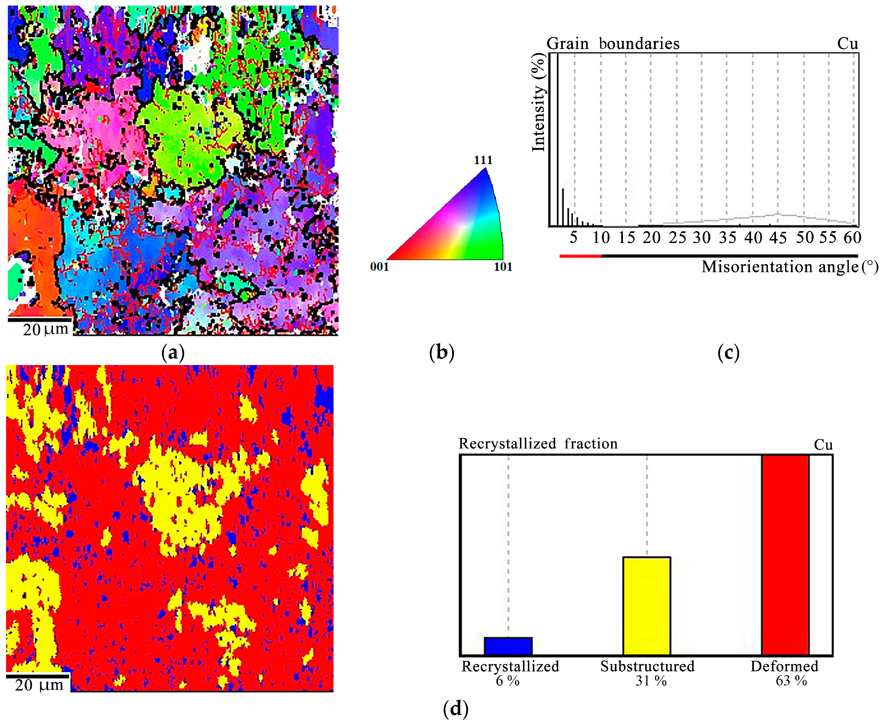 Materials 16 03204 g010