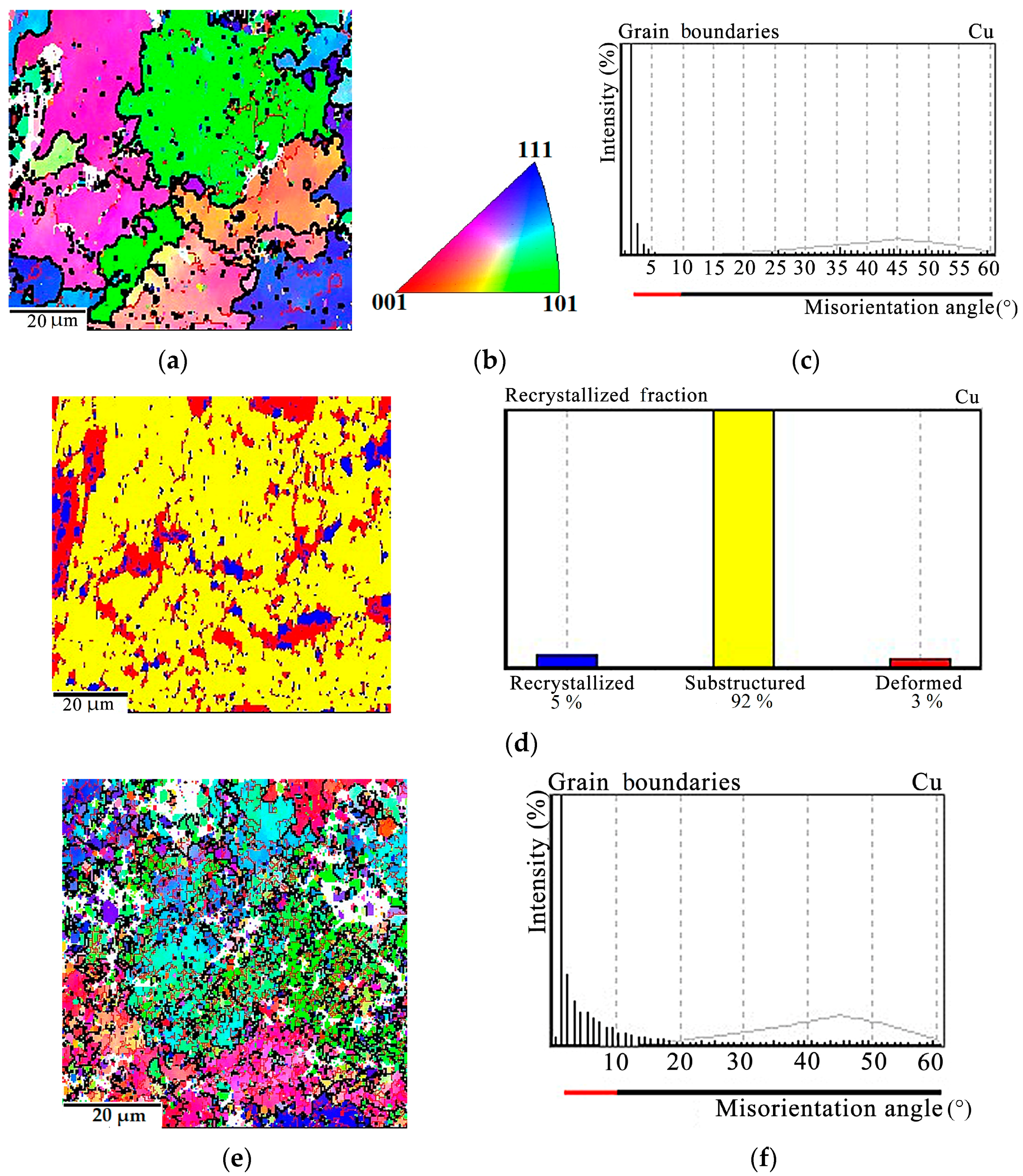 Materials 16 03204 g011a