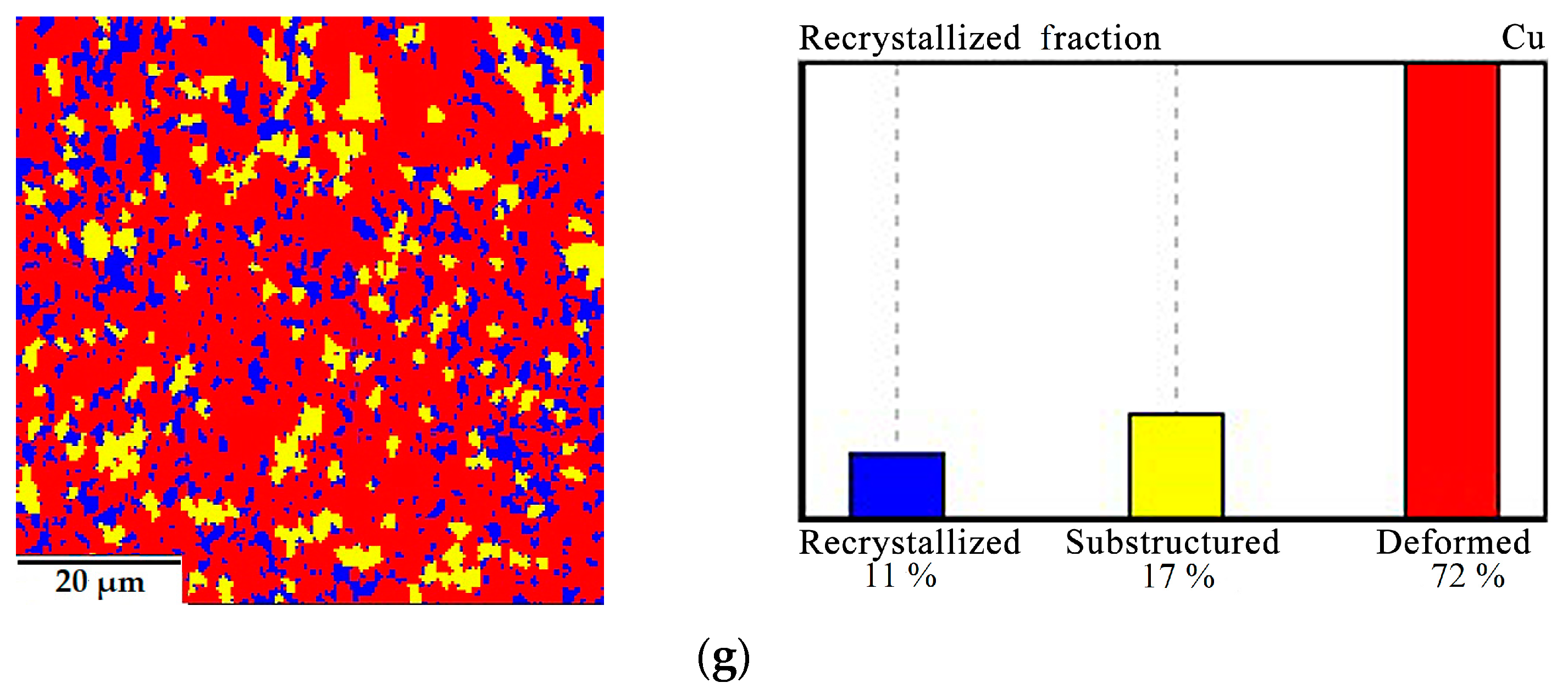 Materials 16 03204 g011b