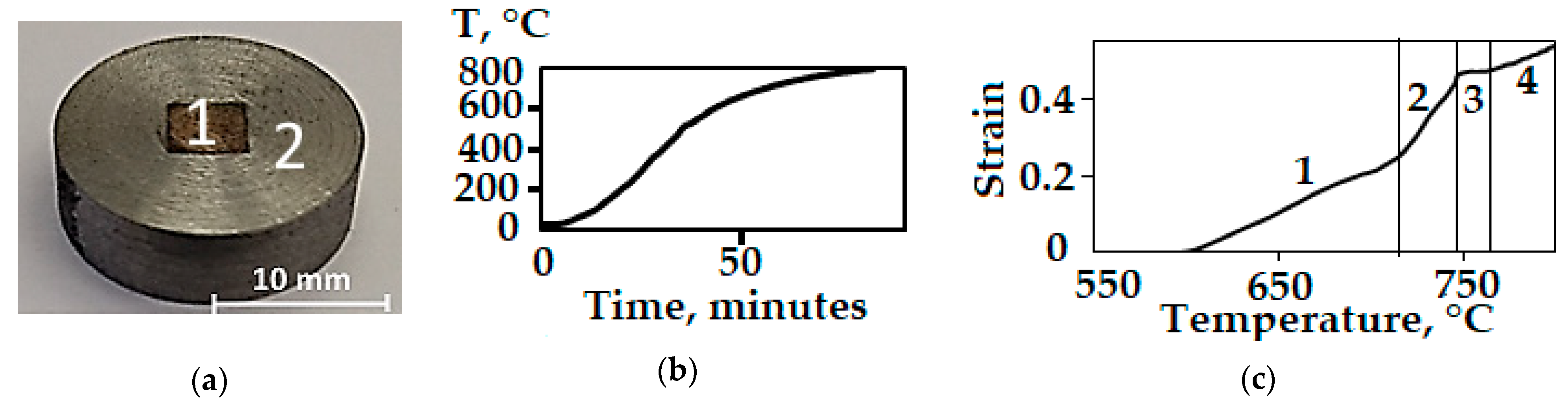 Materials 16 03204 g013