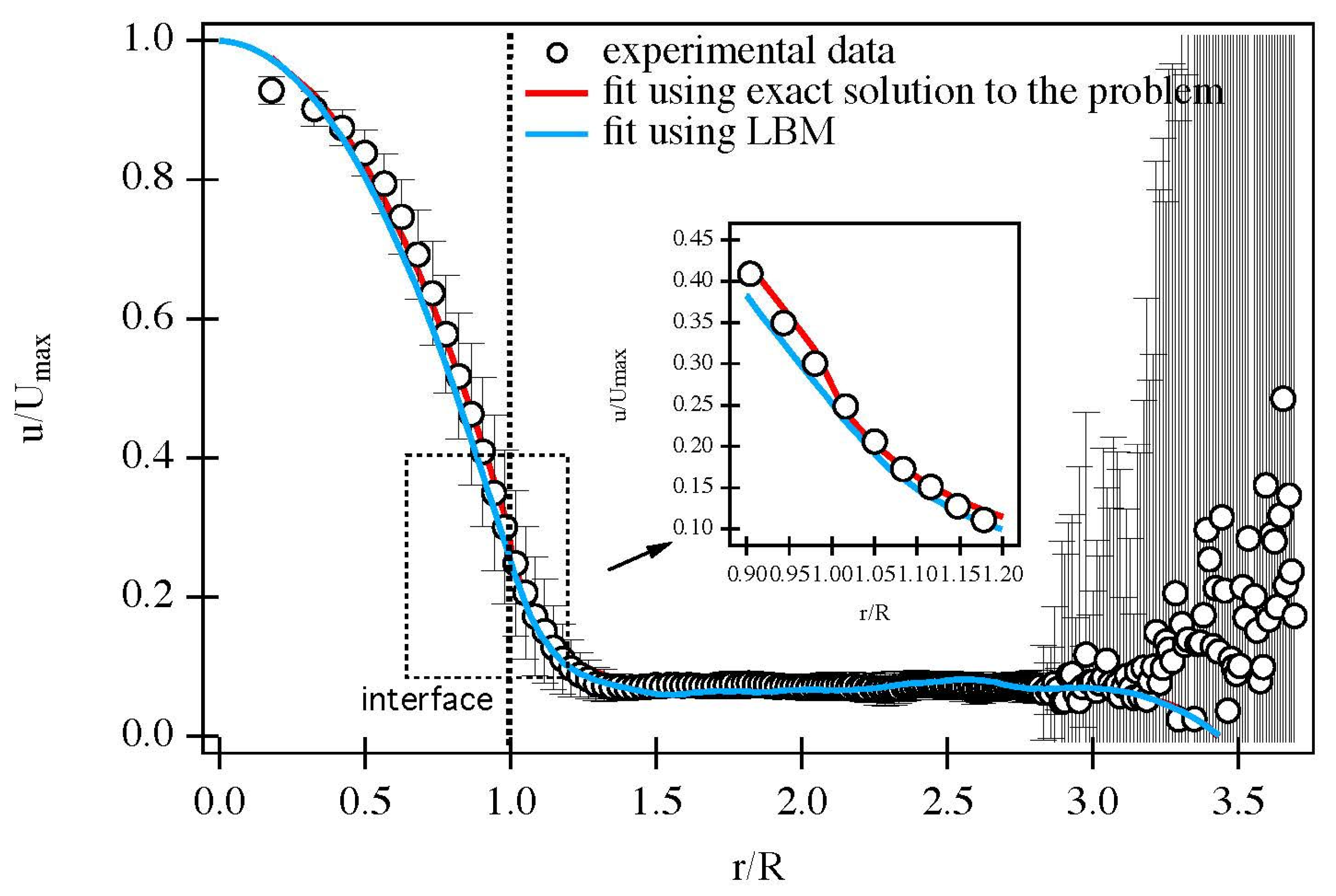 Materials 16 03205 g004 Materials 16 03205 g004
