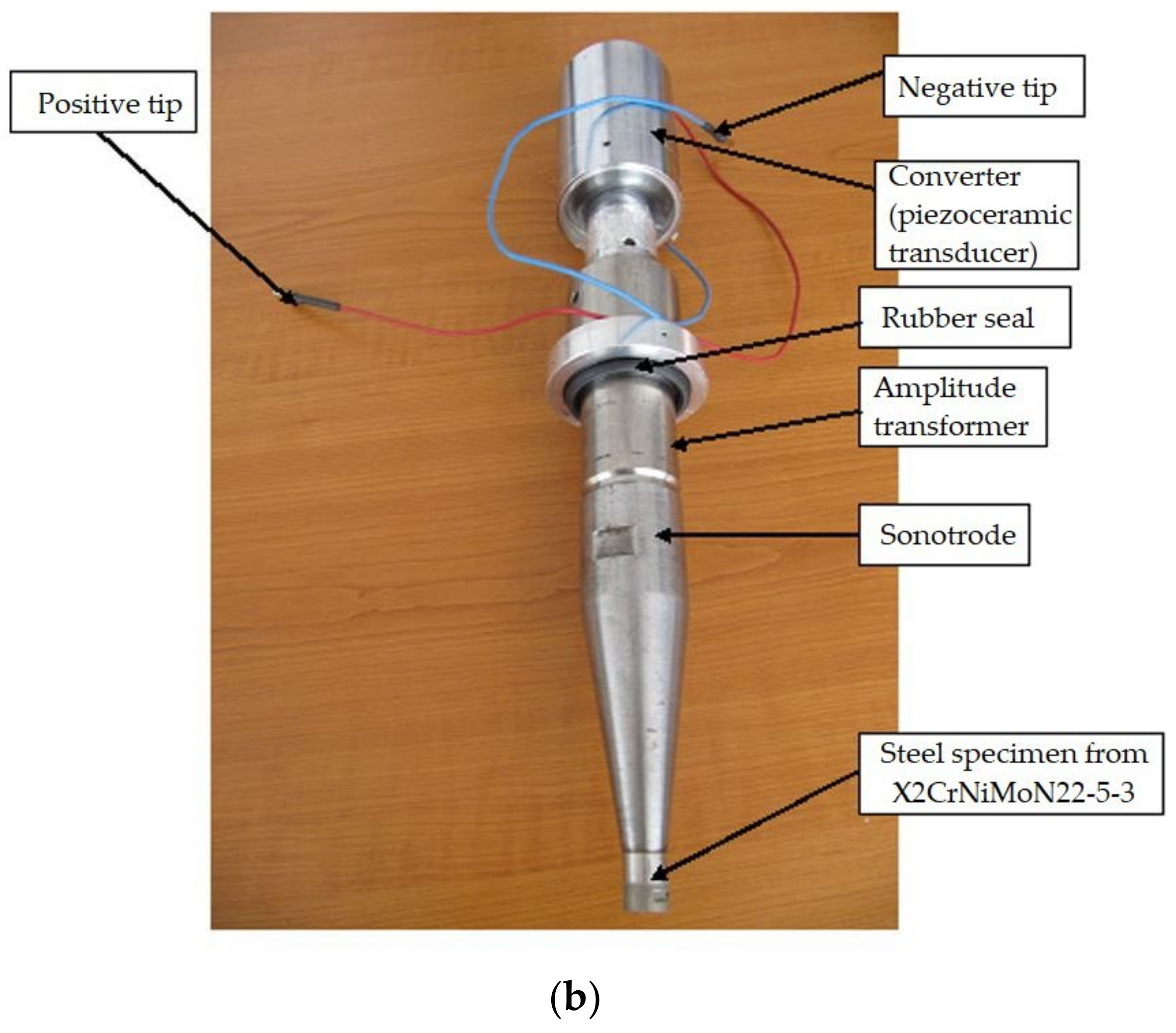 Materials 16 03206 g007b