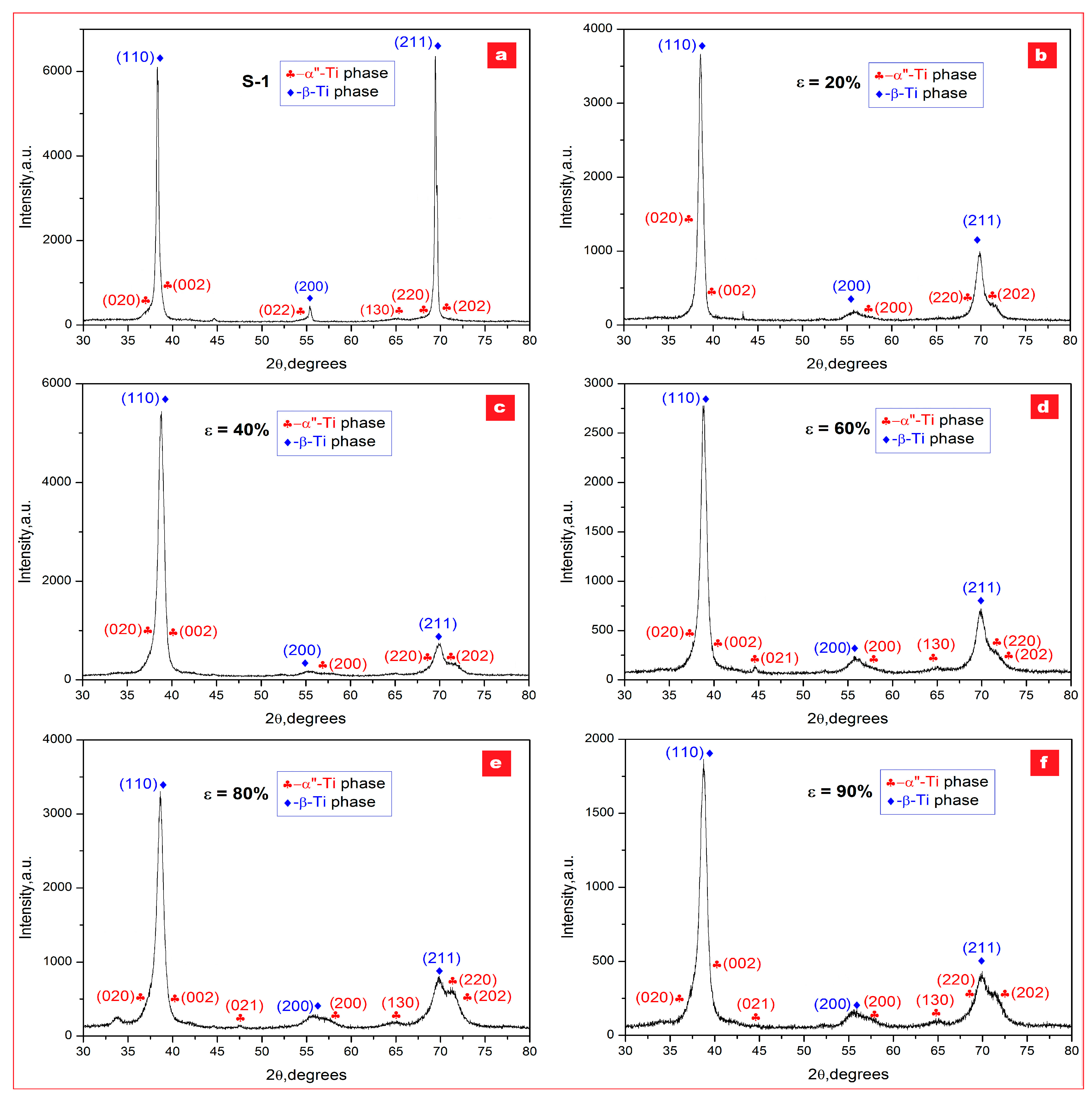 Materials 16 03208 g002