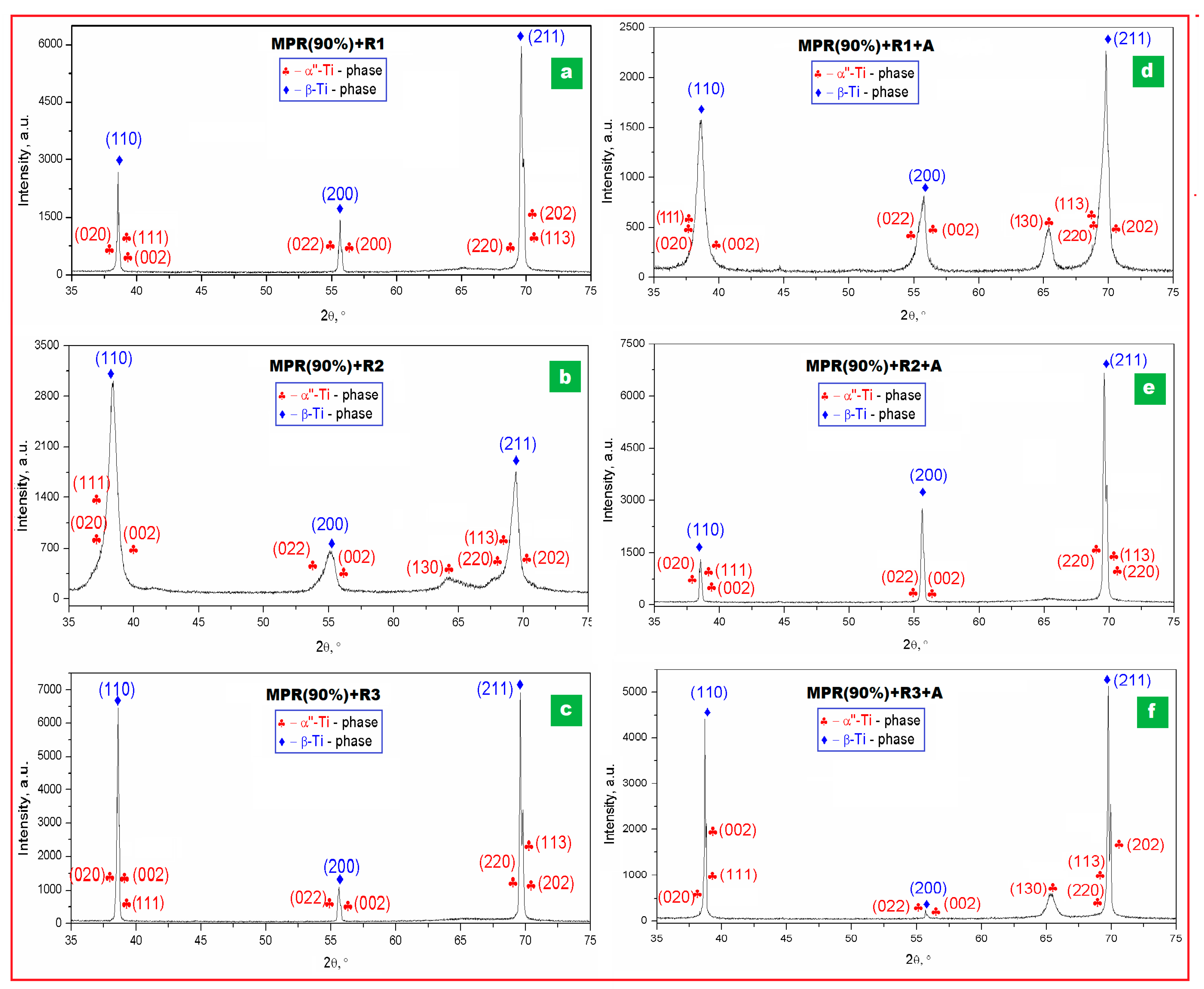 Materials 16 03208 g003
