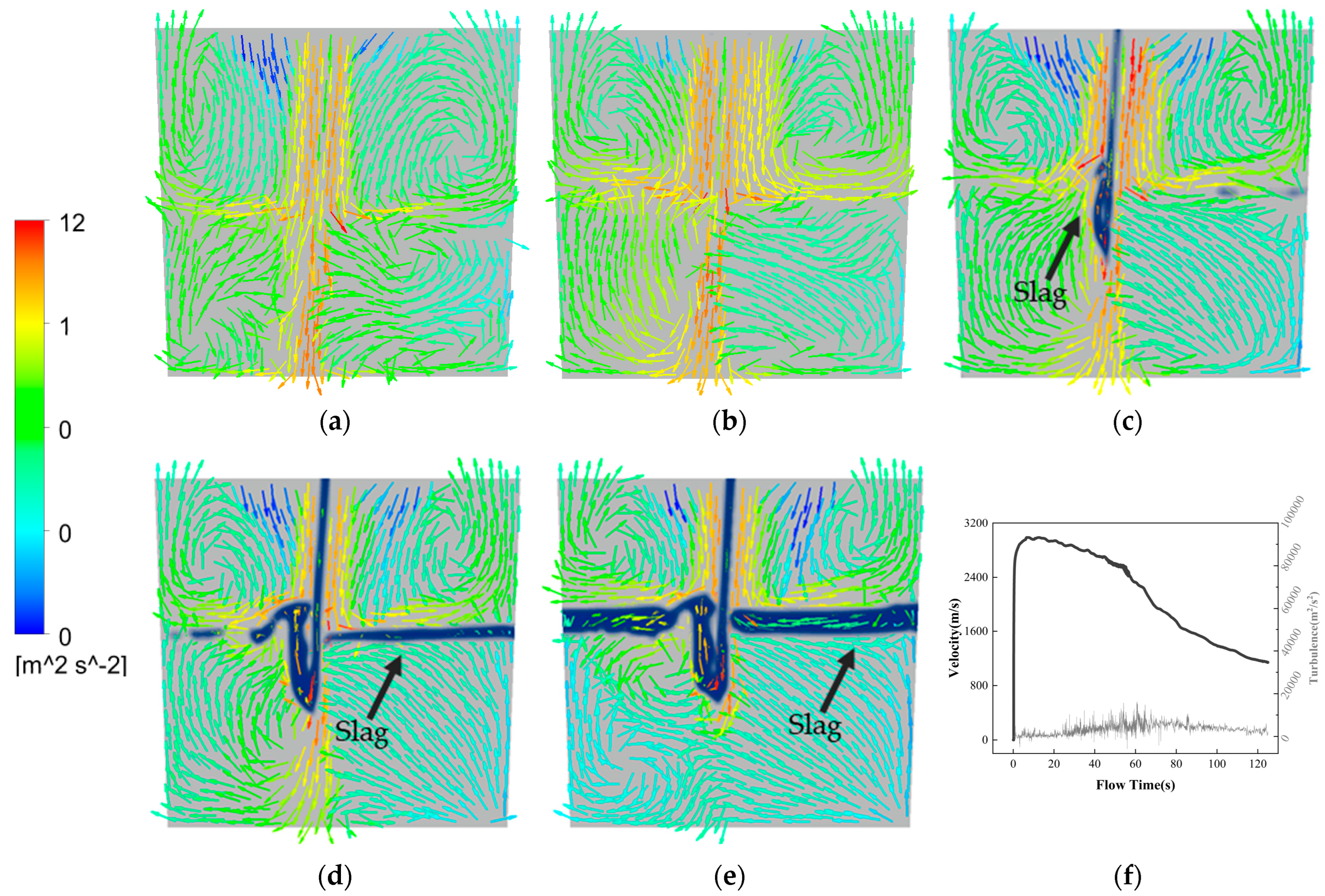 Materials 16 03209 g004