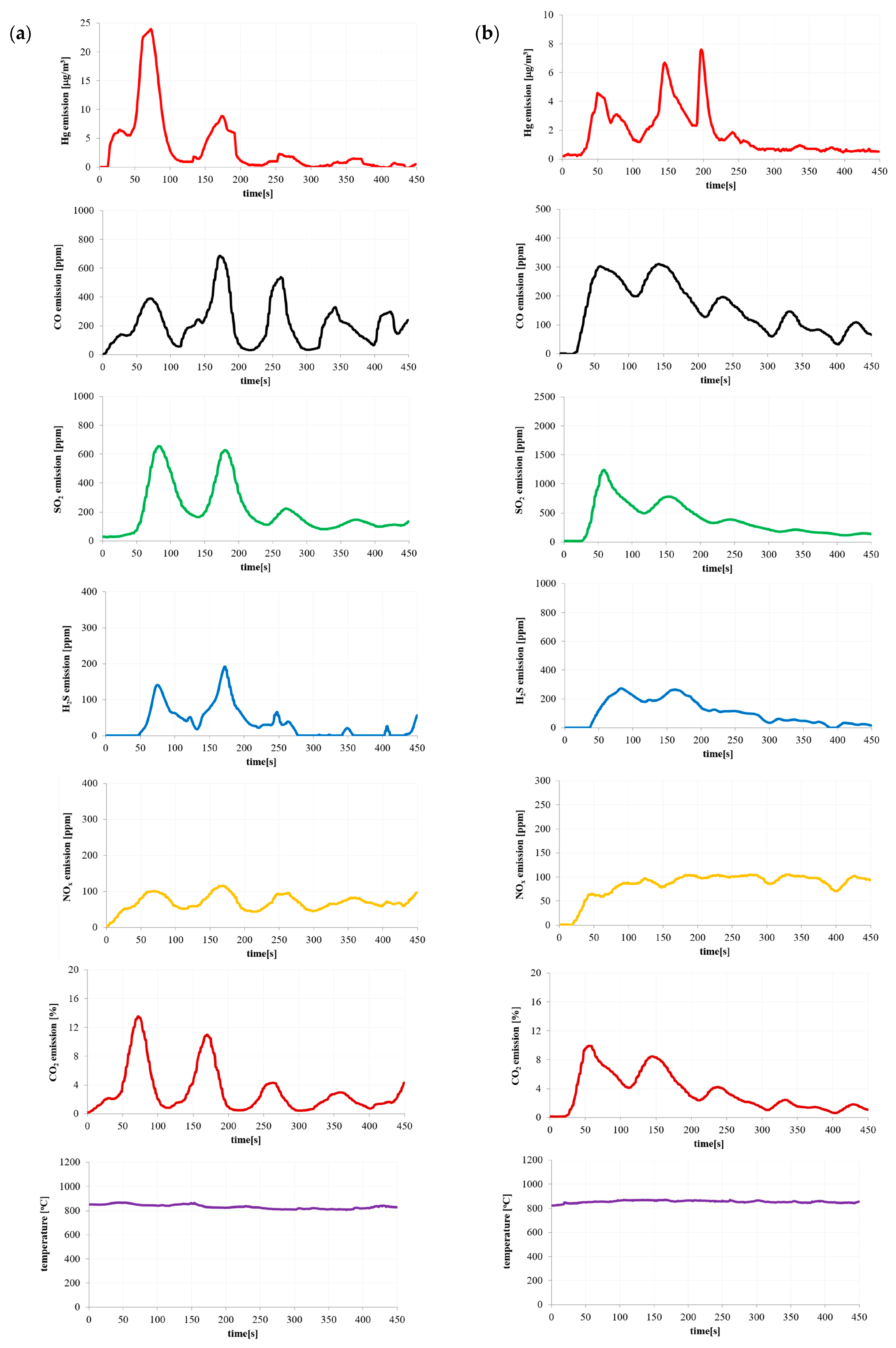 Materials 16 03213 g003 Materials 16 03213 g003
