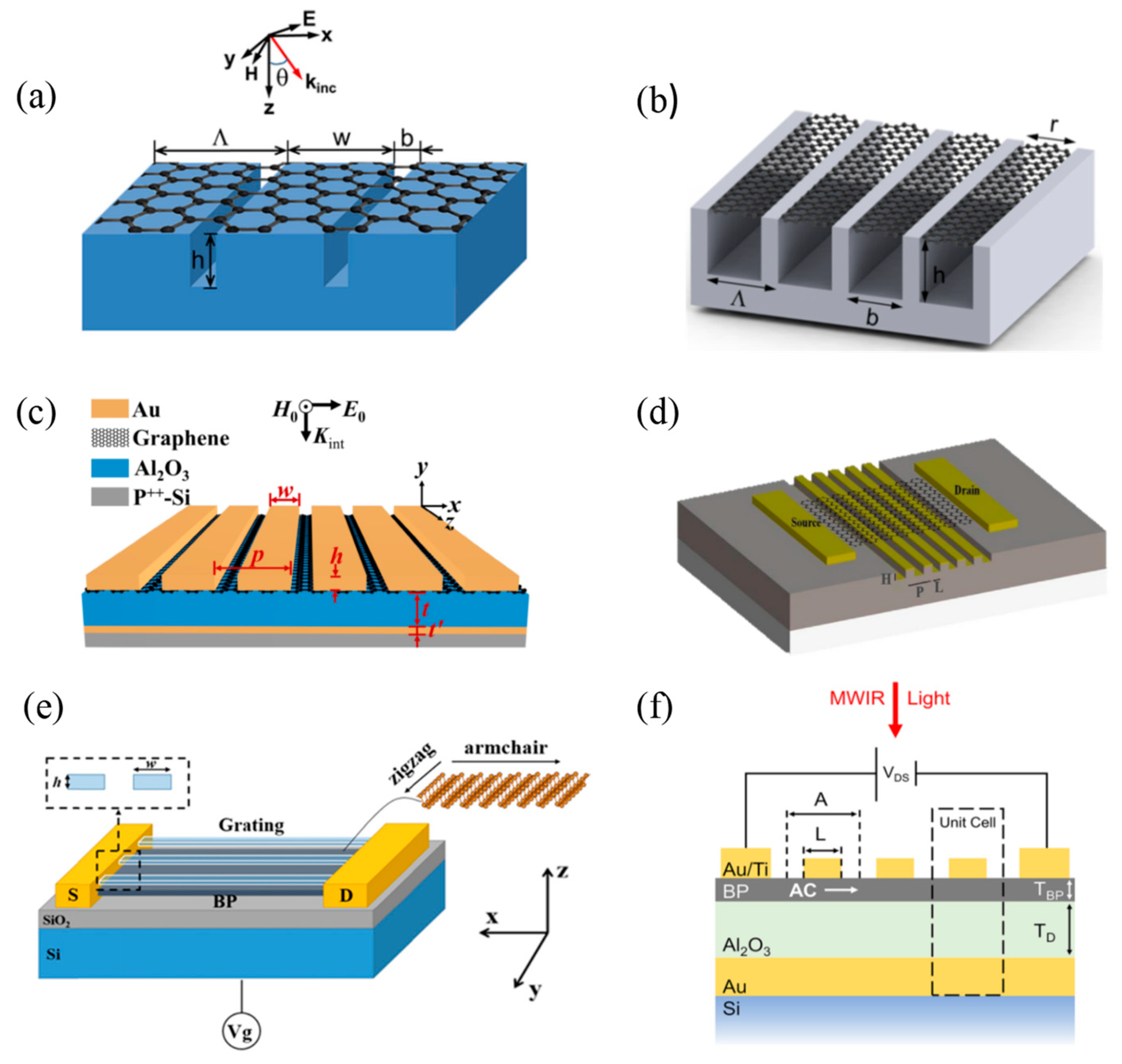 Materials 16 03216 g006 Materials 16 03216 g006