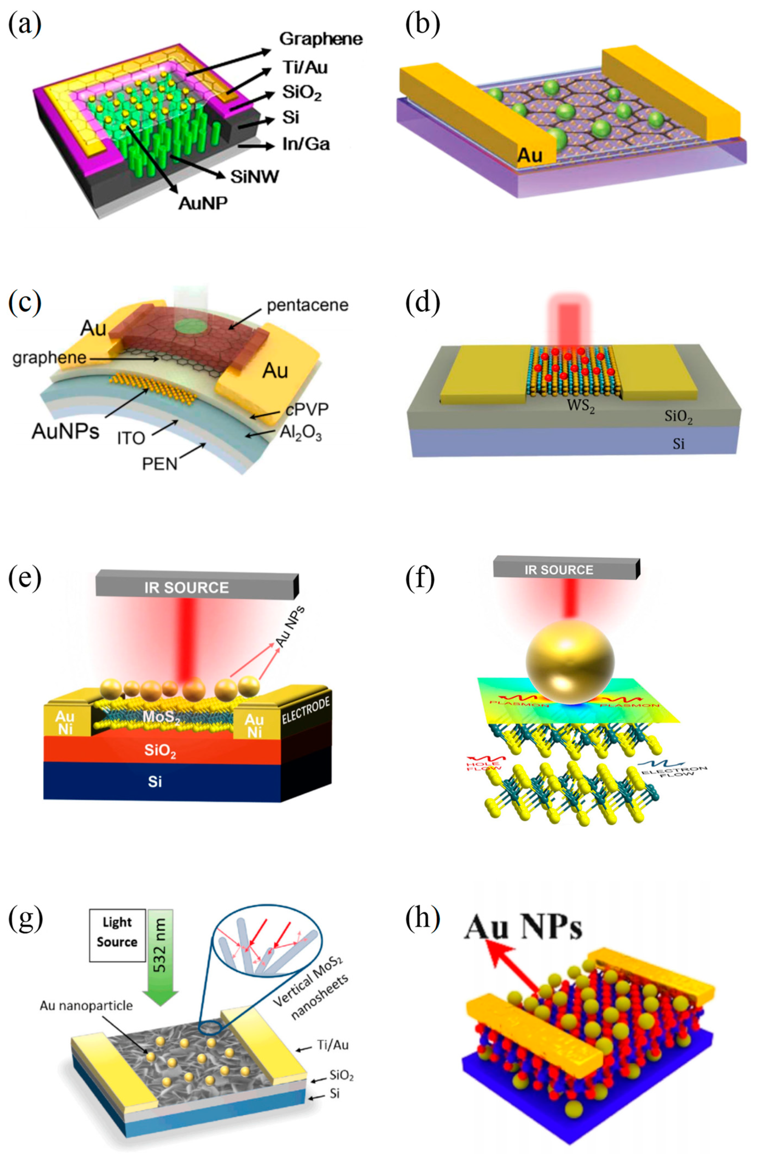Materials 16 03216 g008 Materials 16 03216 g008