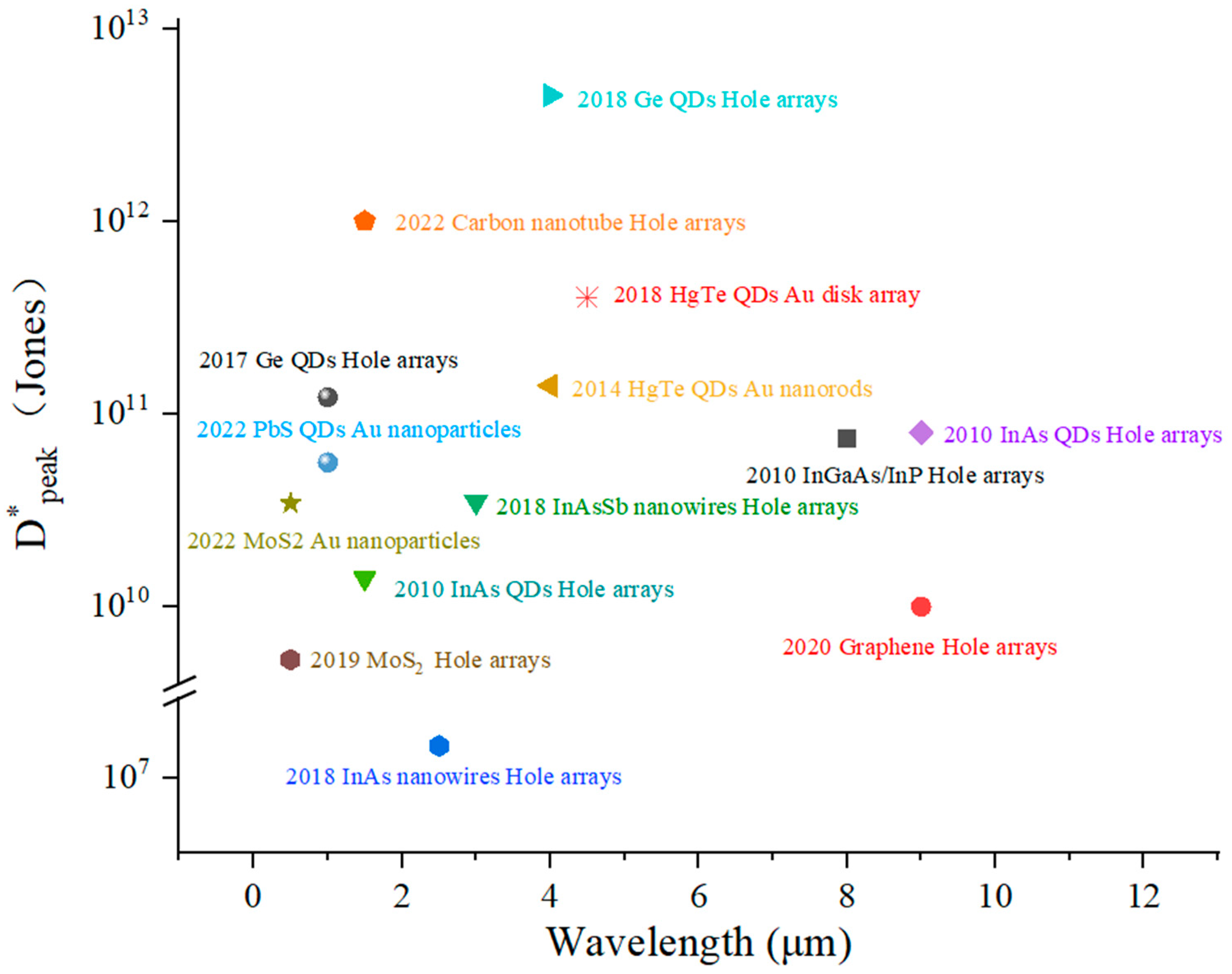 Materials 16 03216 g013 Materials 16 03216 g013