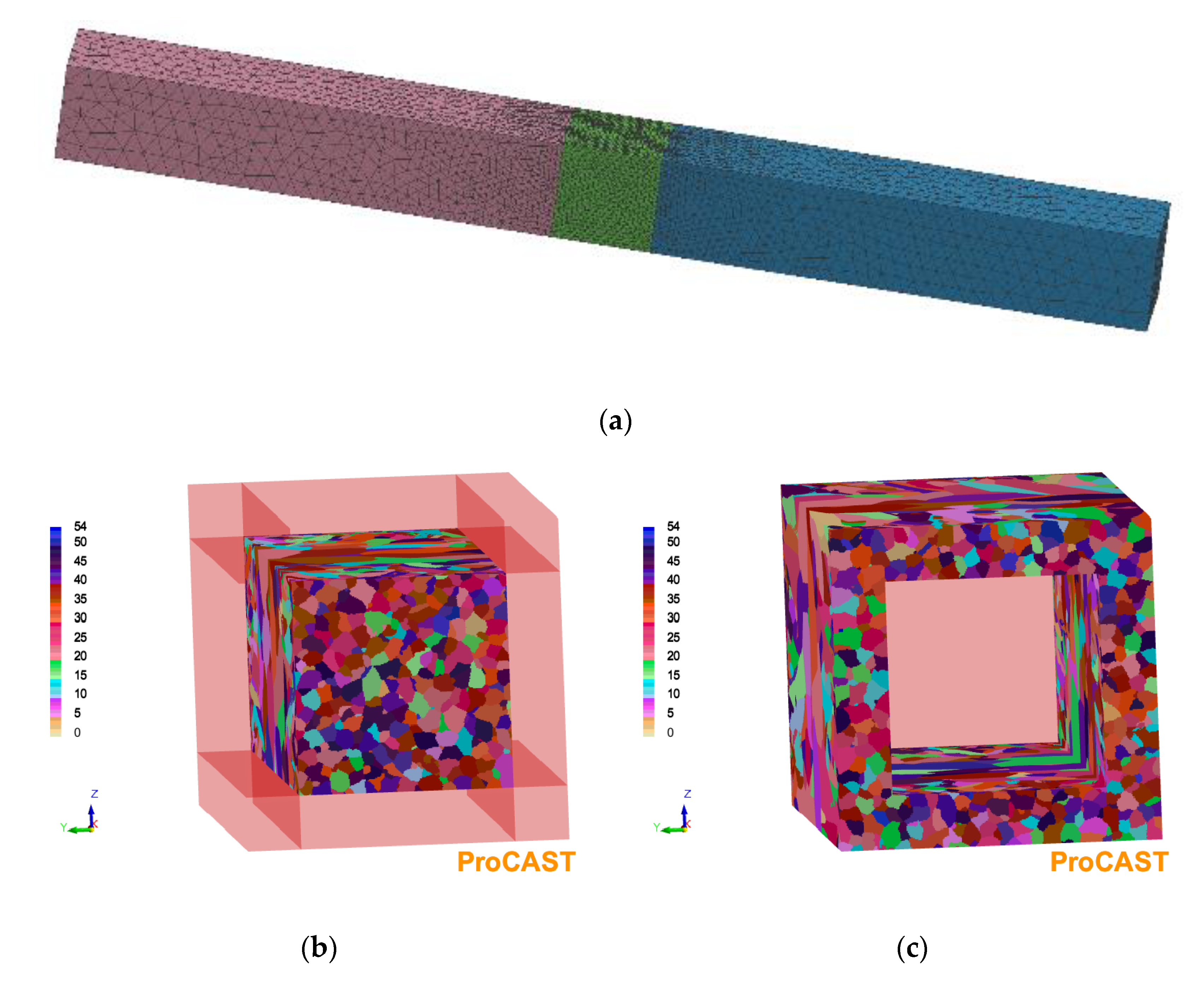 Materials Free FullText Evaluation of the Number of Primary Grains