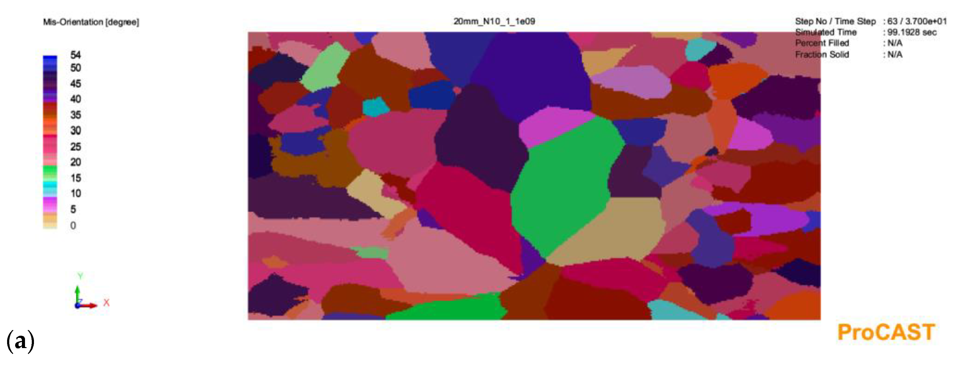 Materials 16 03217 g003a Materials 16 03217 g003a