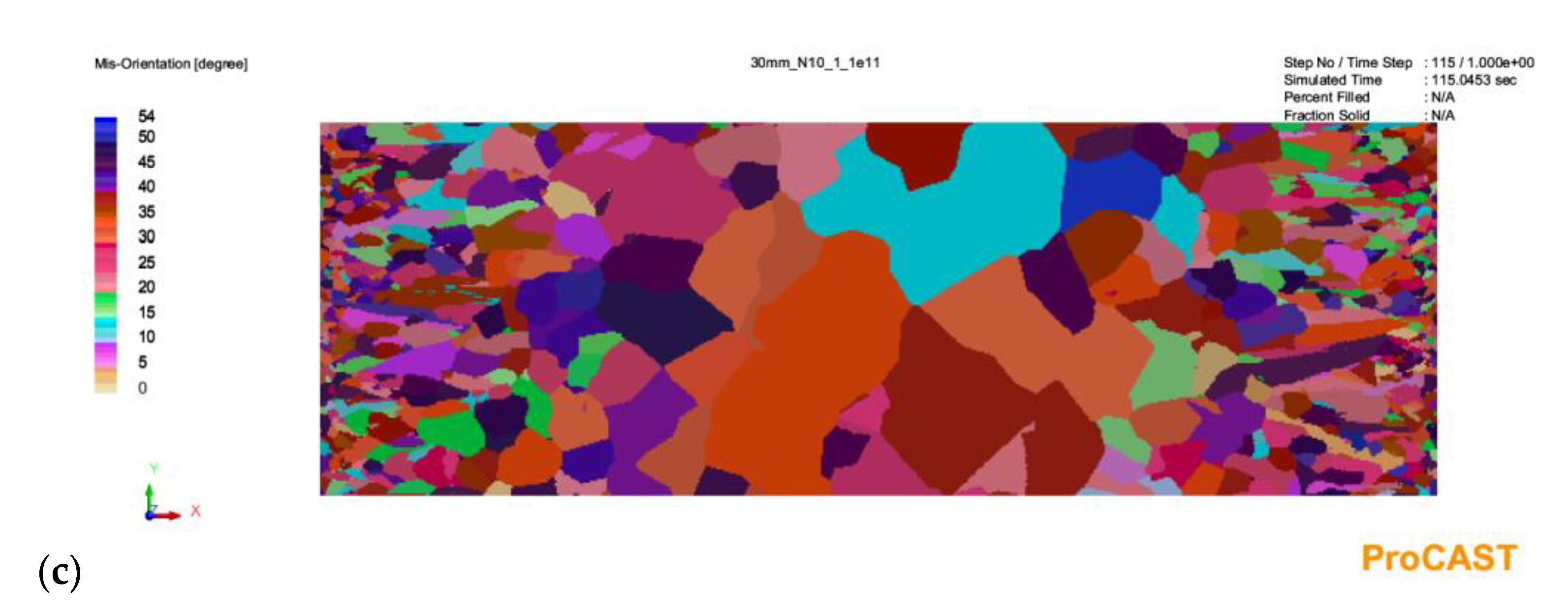 Materials 16 03217 g004b Materials 16 03217 g004b