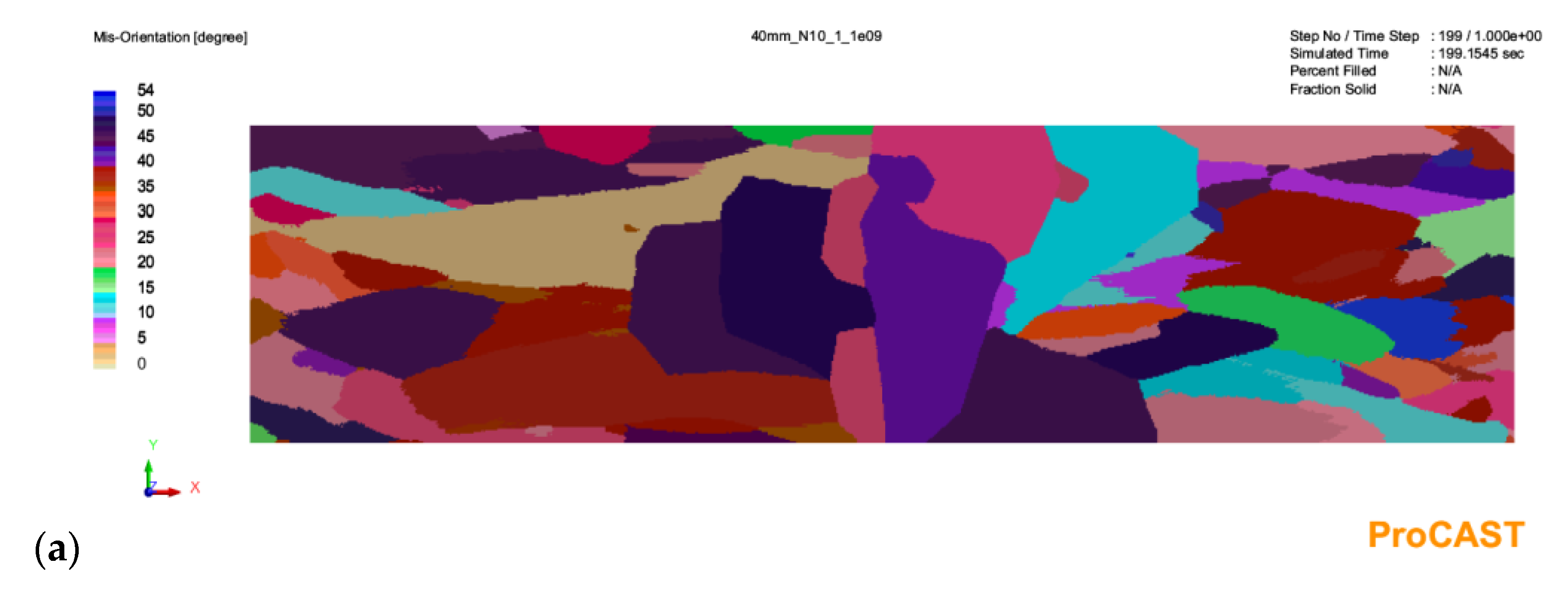 Materials 16 03217 g005a Materials 16 03217 g005a