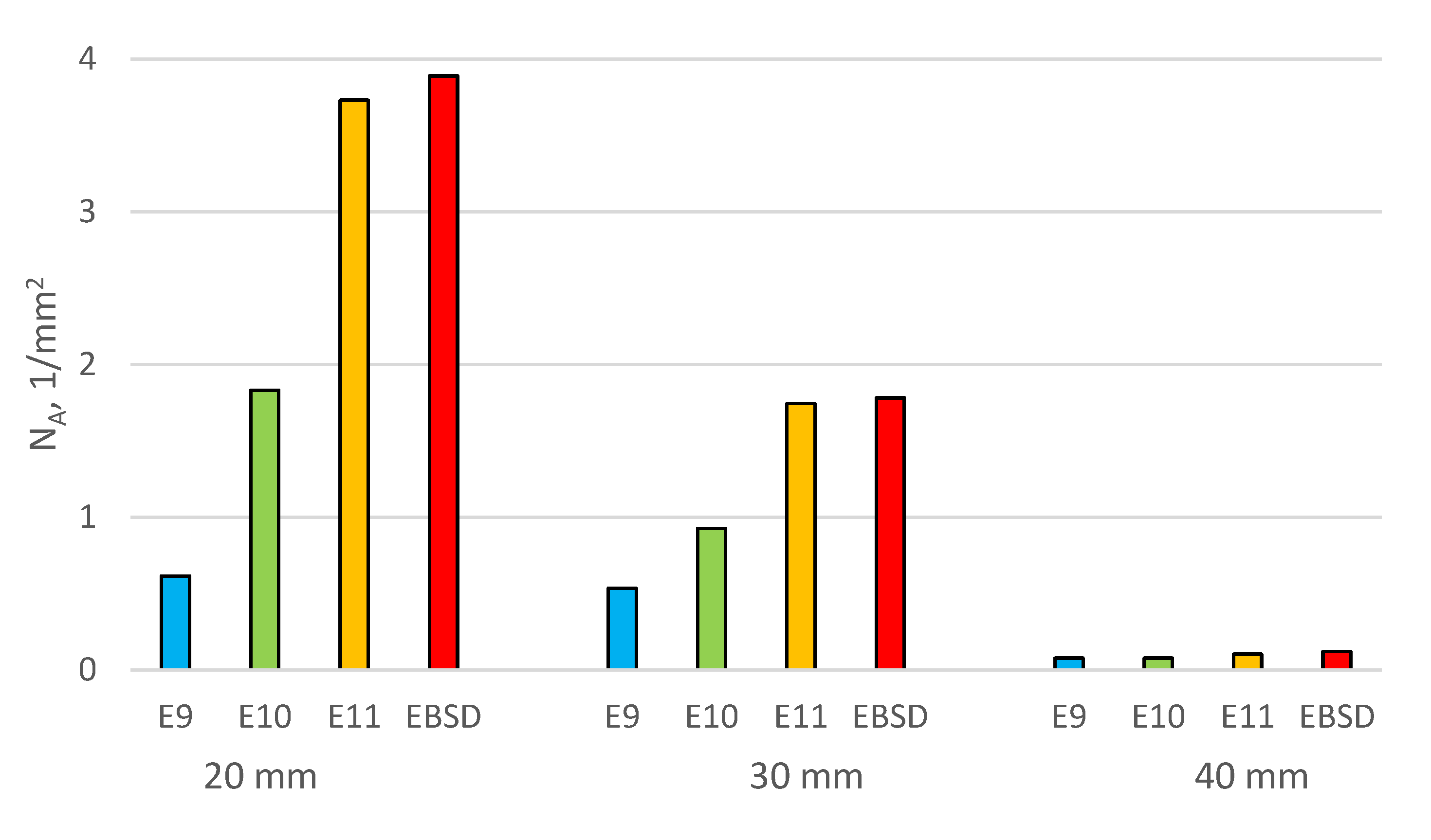 Materials 16 03217 g010 Materials 16 03217 g010