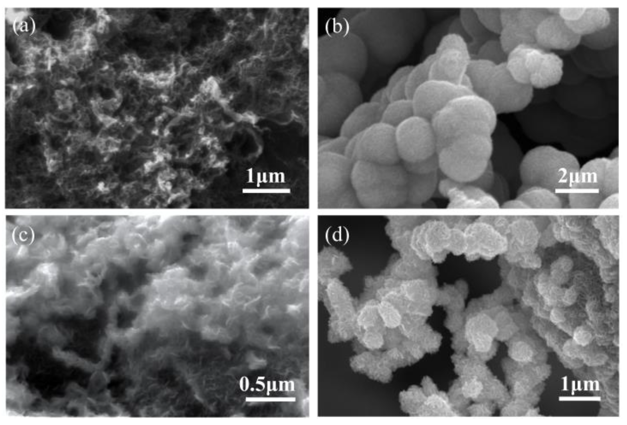 Materials 16 03218 g002 Materials 16 03218 g002