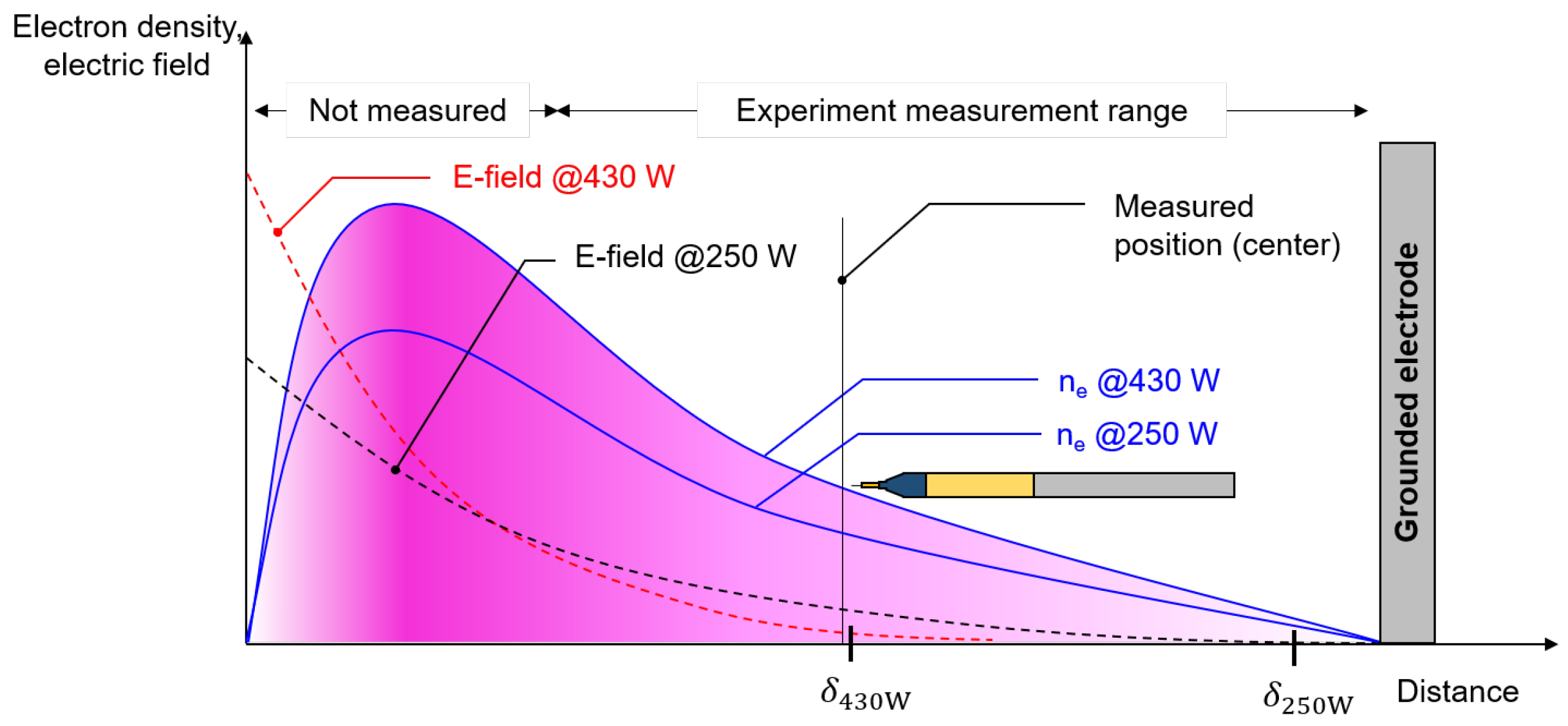 Materials 16 03219 g004 Materials 16 03219 g004