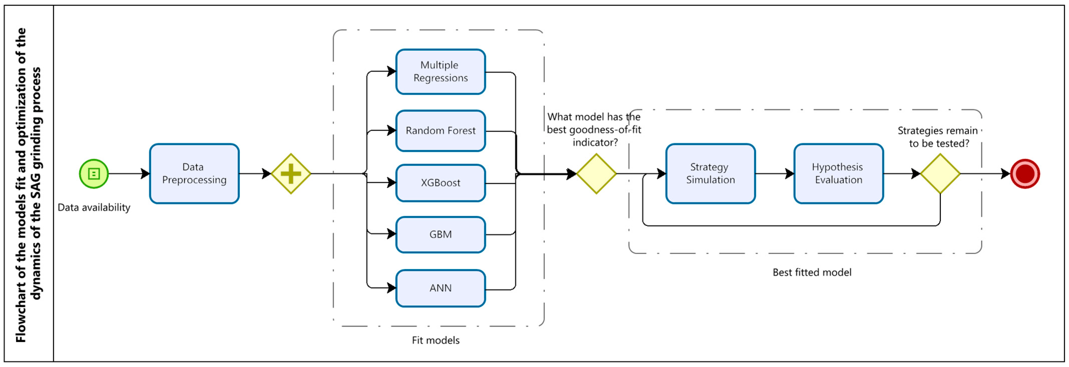 Materials 16 03220 g002 Materials 16 03220 g002