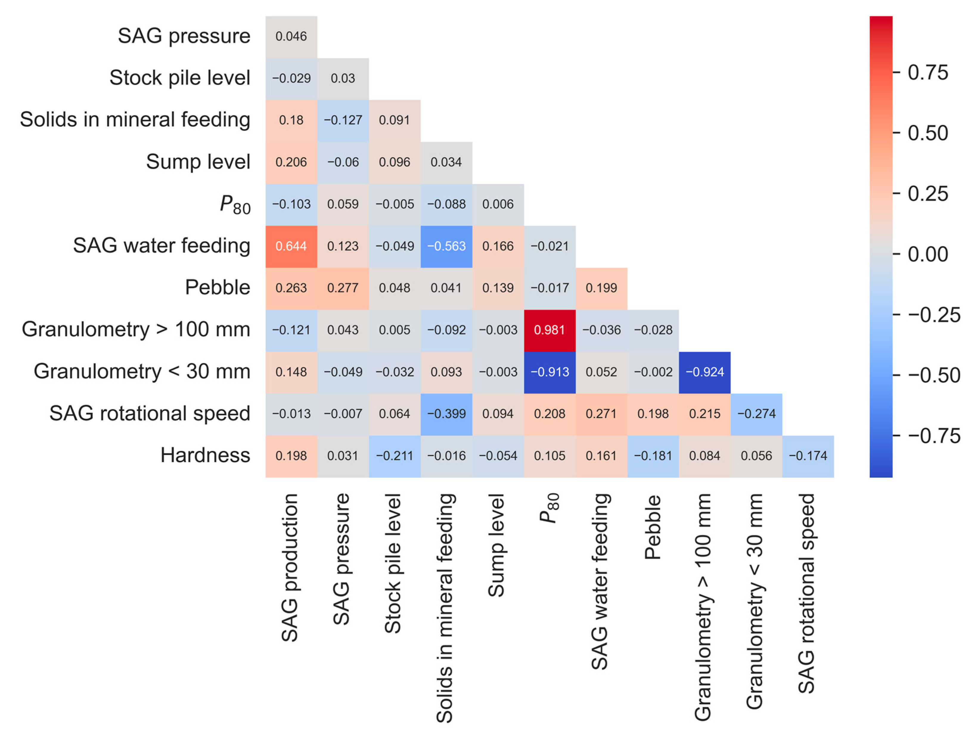 Materials 16 03220 g003 Materials 16 03220 g003