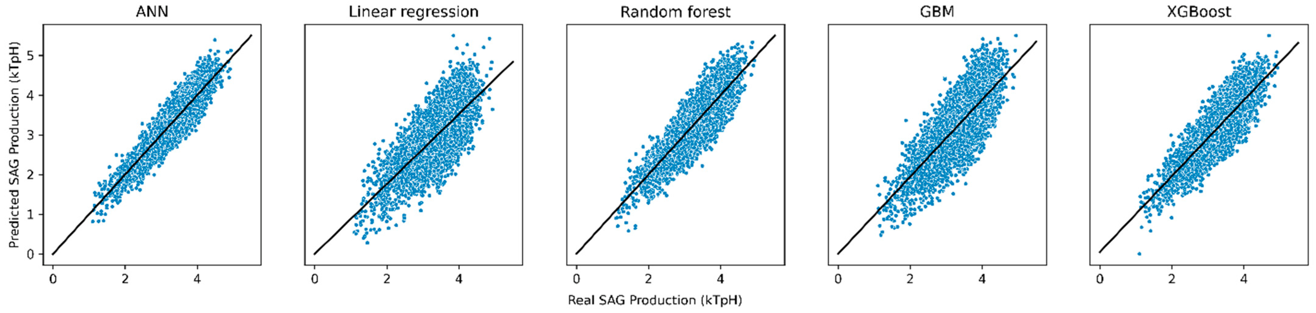 Materials 16 03220 g004 Materials 16 03220 g004