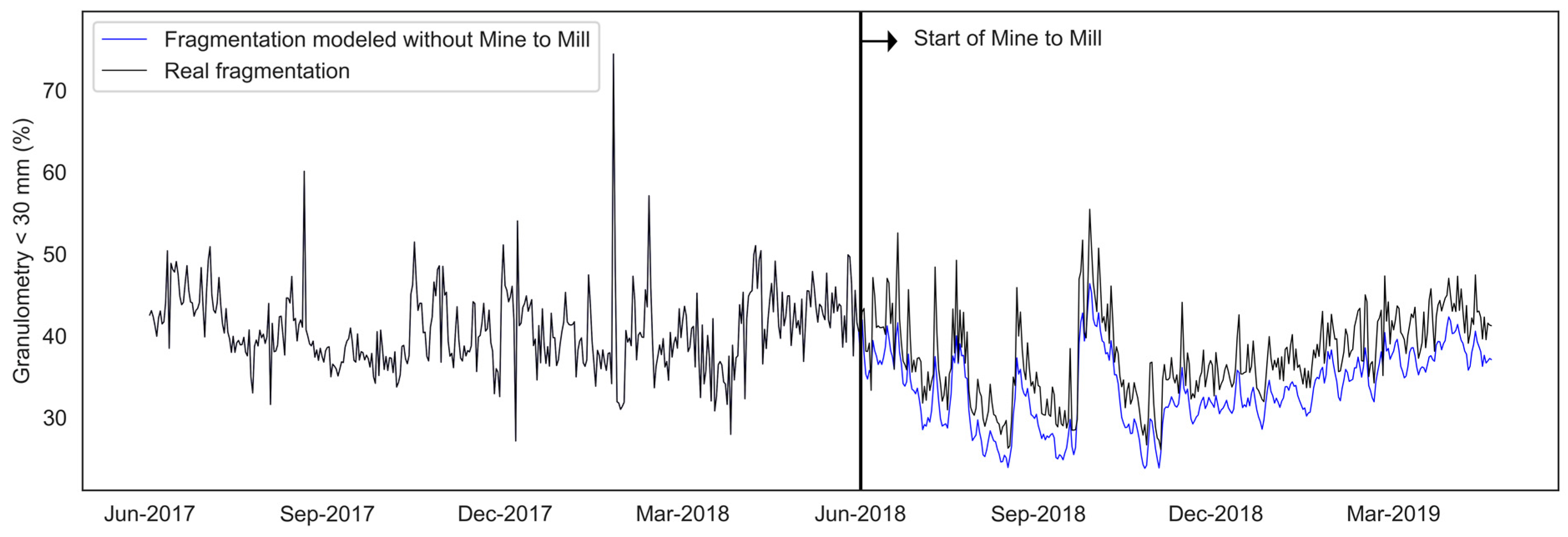 Materials 16 03220 g005 Materials 16 03220 g005