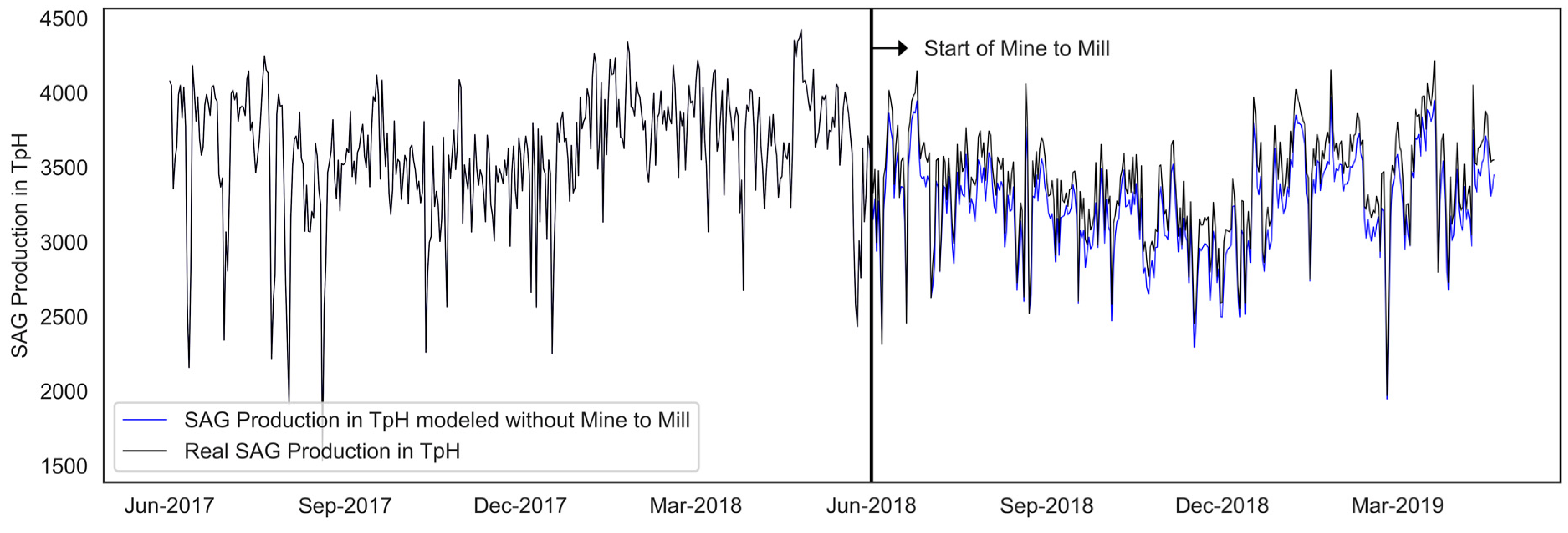 Materials 16 03220 g006 Materials 16 03220 g006