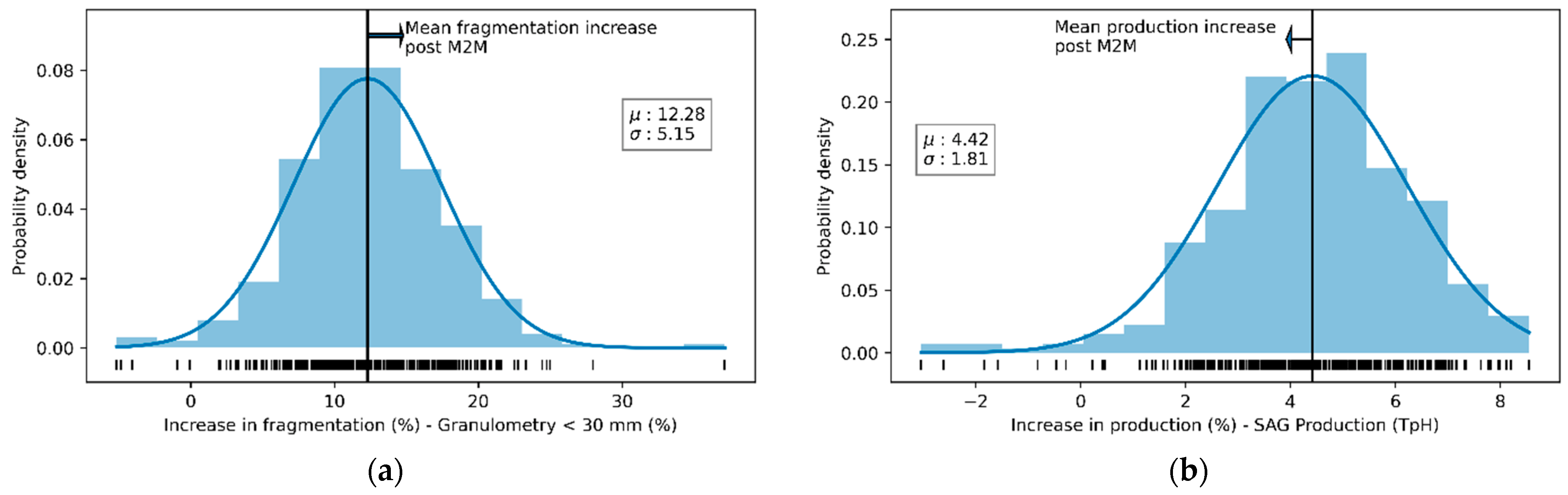 Materials 16 03220 g008 Materials 16 03220 g008
