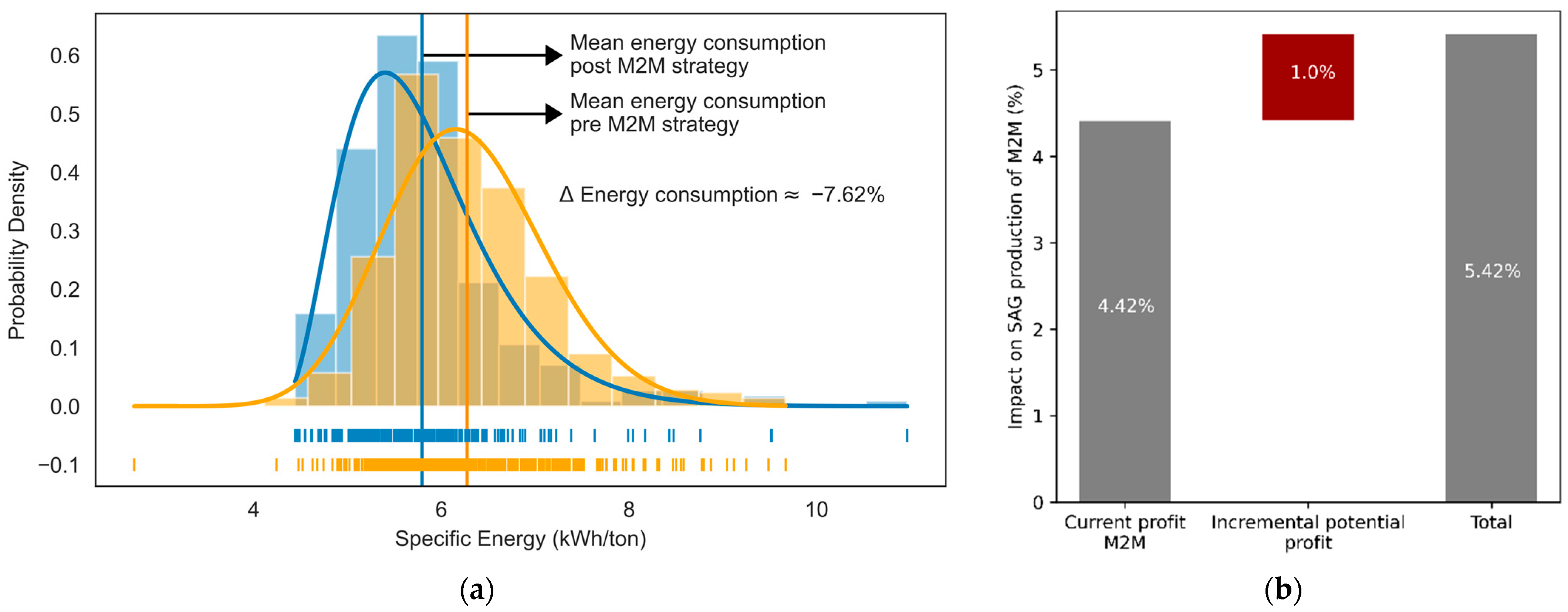 Materials 16 03220 g009 Materials 16 03220 g009