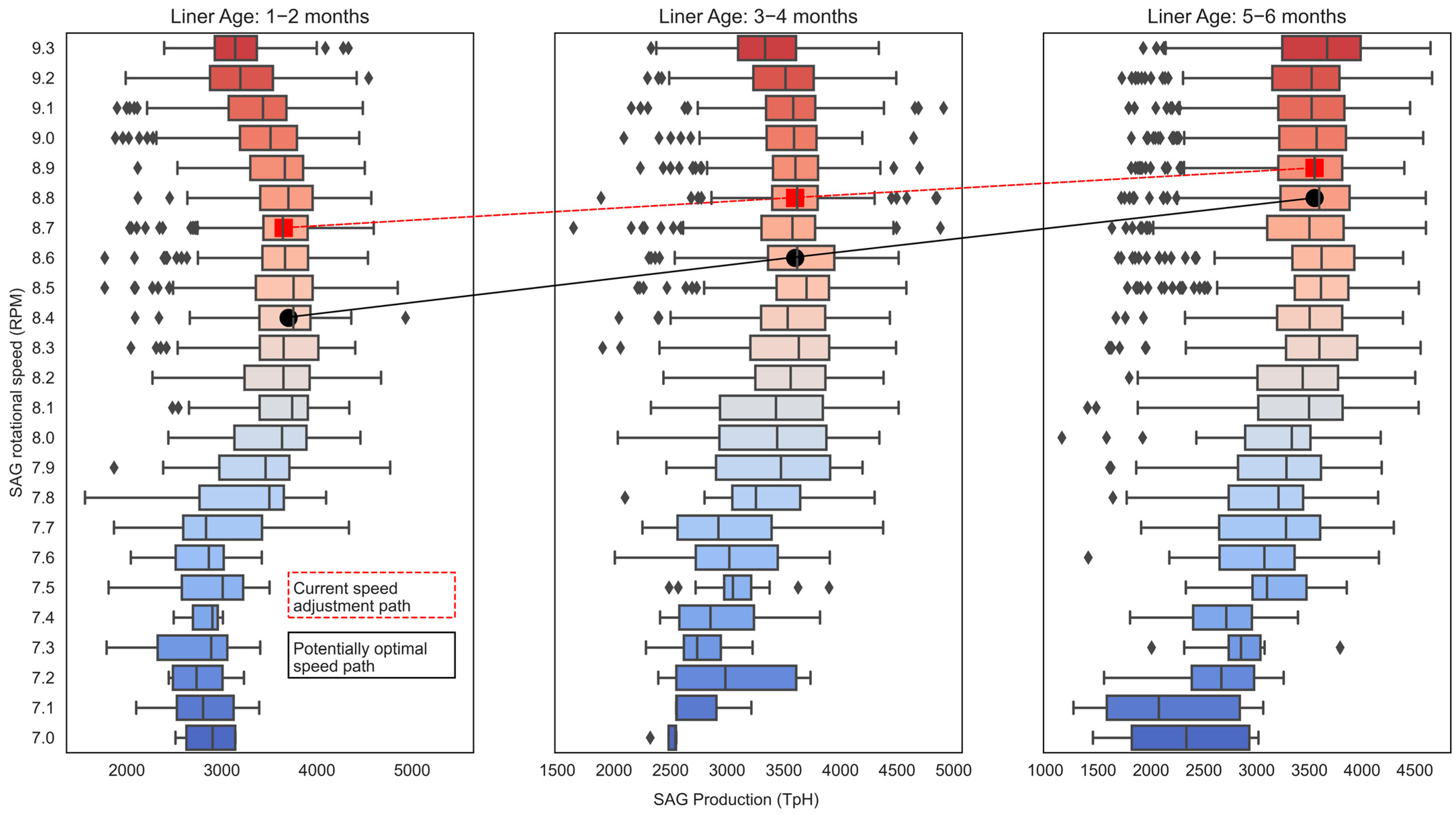 Materials 16 03220 g010 Materials 16 03220 g010