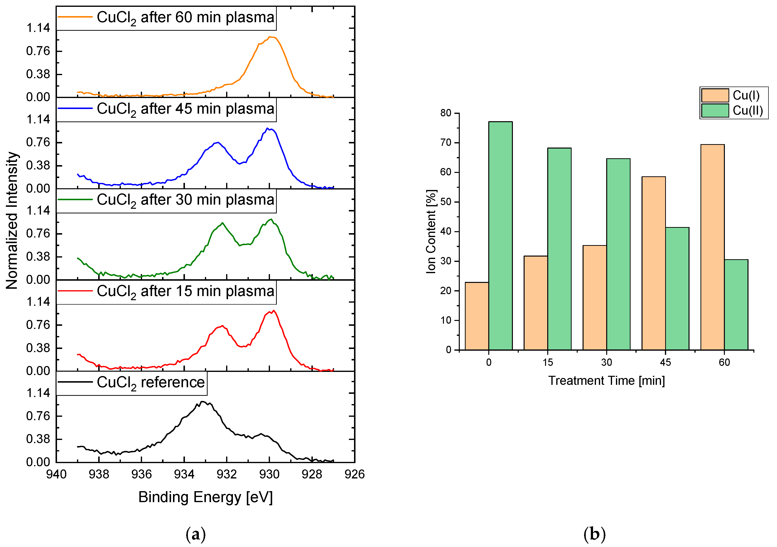 Materials 16 03221 g012
