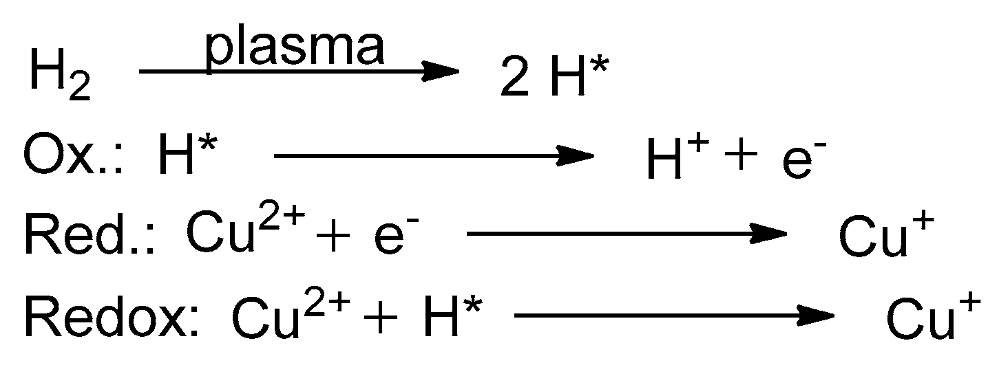 Materials 16 03221 g013